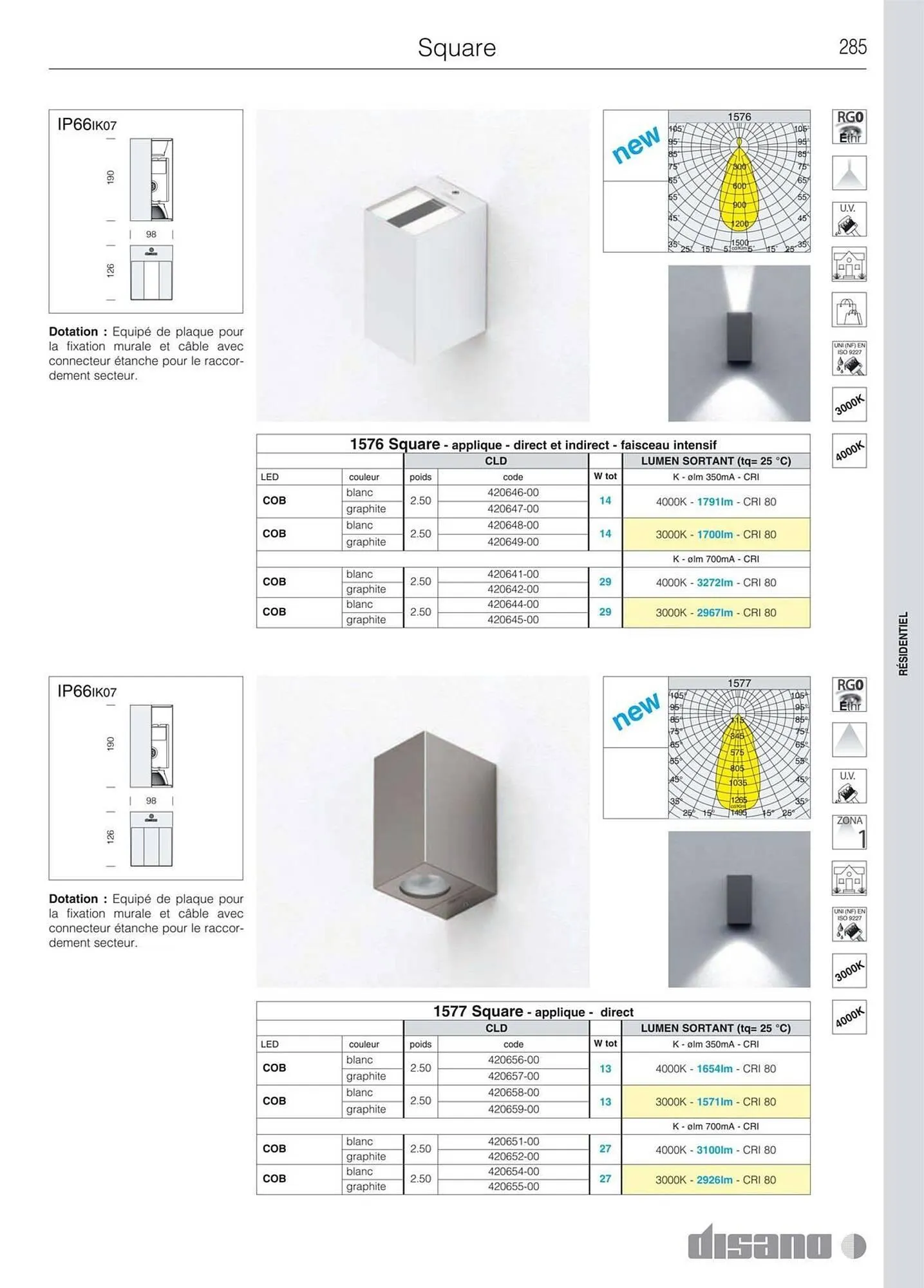 Volantino Disano da 8 marzo a 26 aprile di 2025 - Pagina del volantino 313