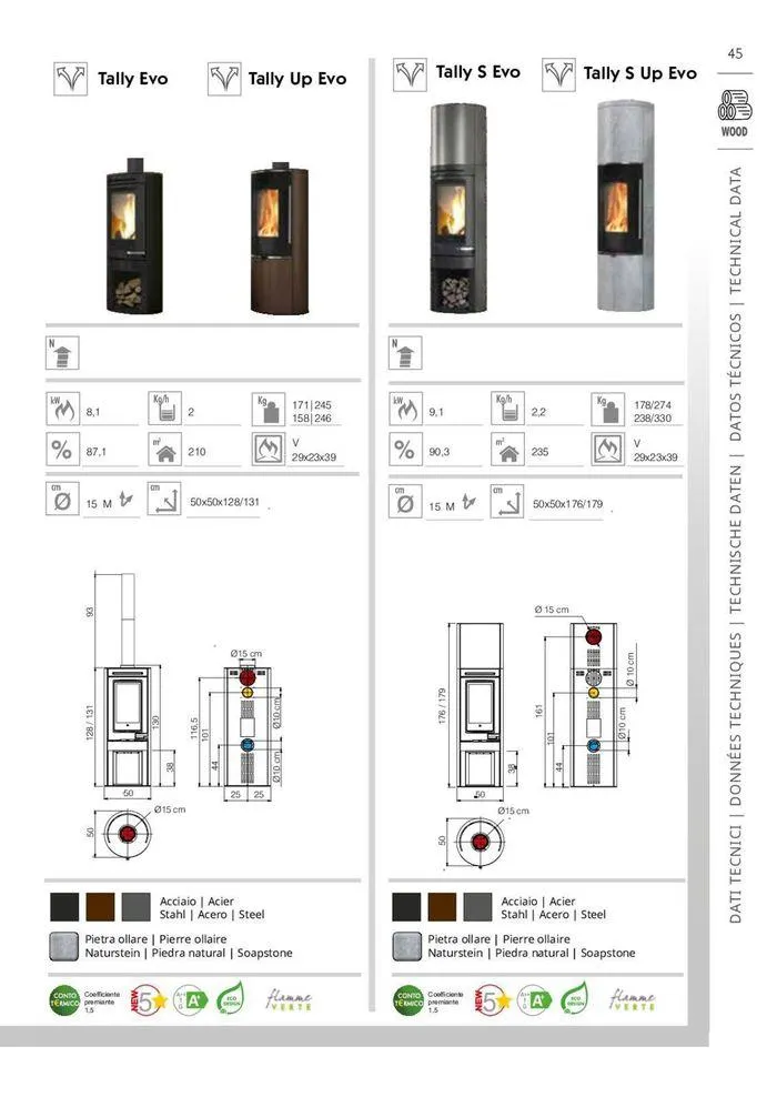 Il fuoco al centro da 18 dicembre a 30 giugno di 2025 - Pagina del volantino 45