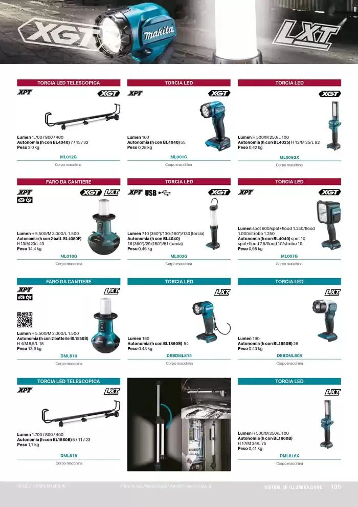 Planet da 1 ottobre a 30 marzo di 2025 - Pagina del volantino 137