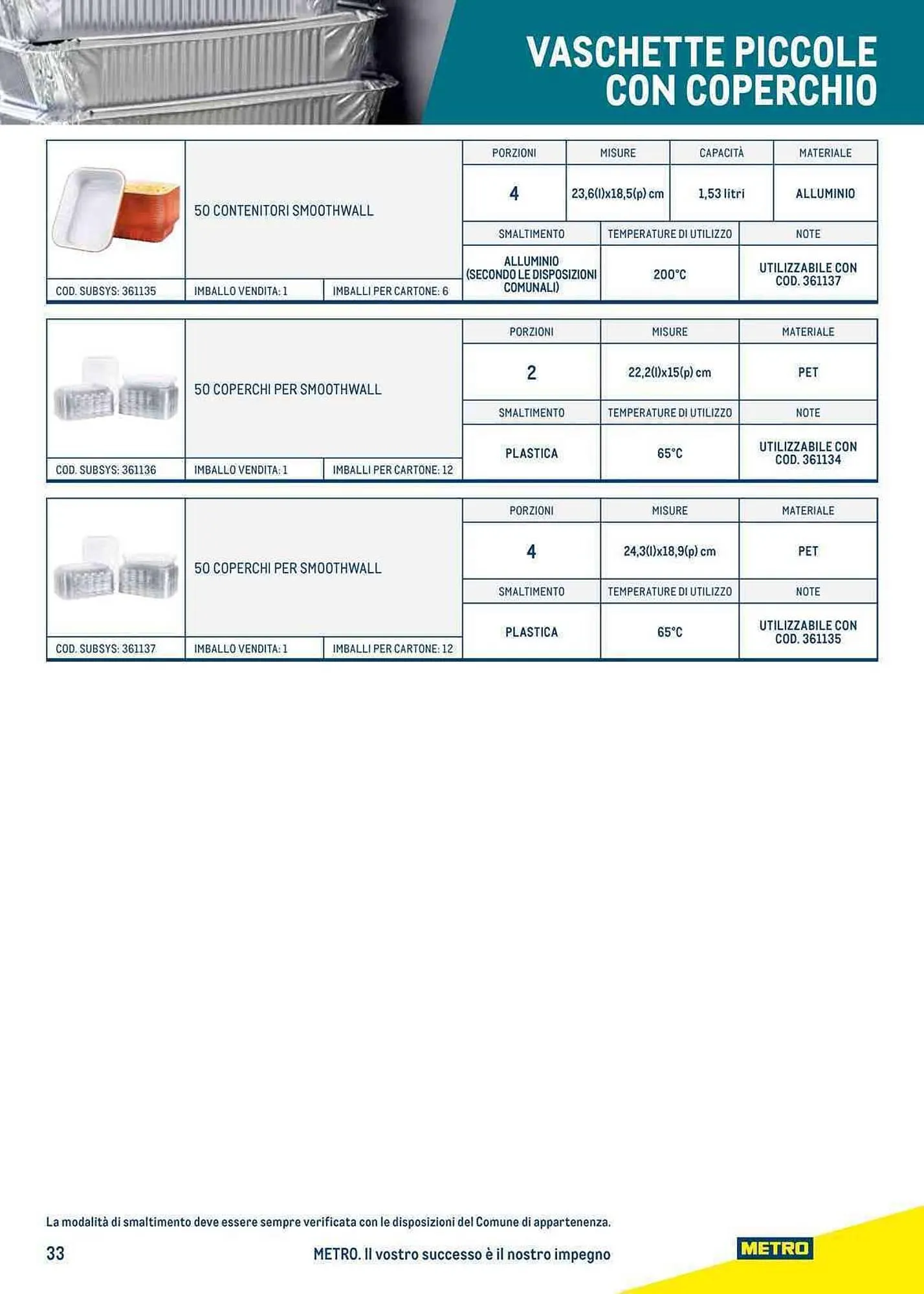 Volantino Metro da 27 luglio a 23 luglio di 2024 - Pagina del volantino 33
