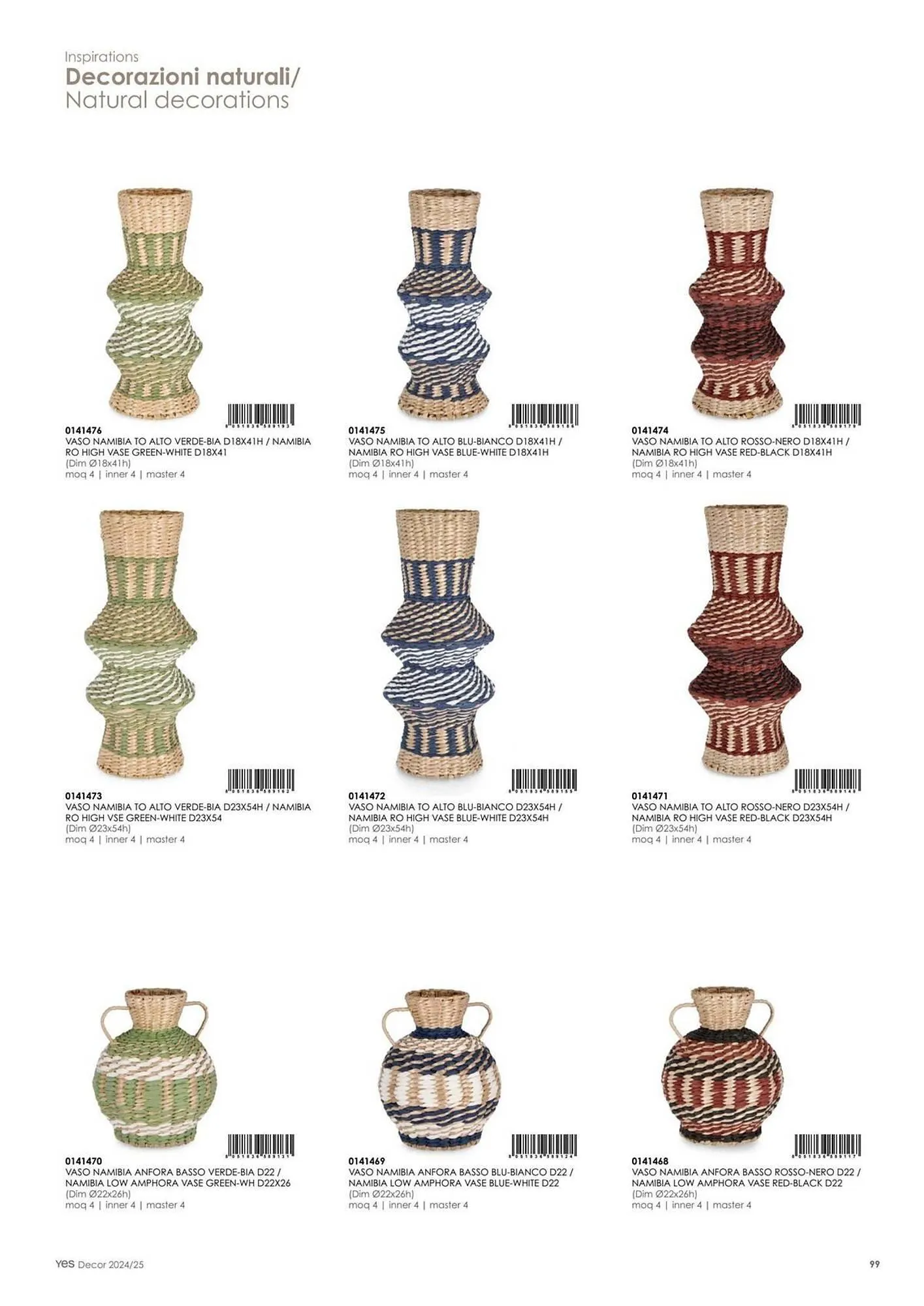 Volantino Bizzotto da 21 gennaio a 31 dicembre di 2025 - Pagina del volantino 101