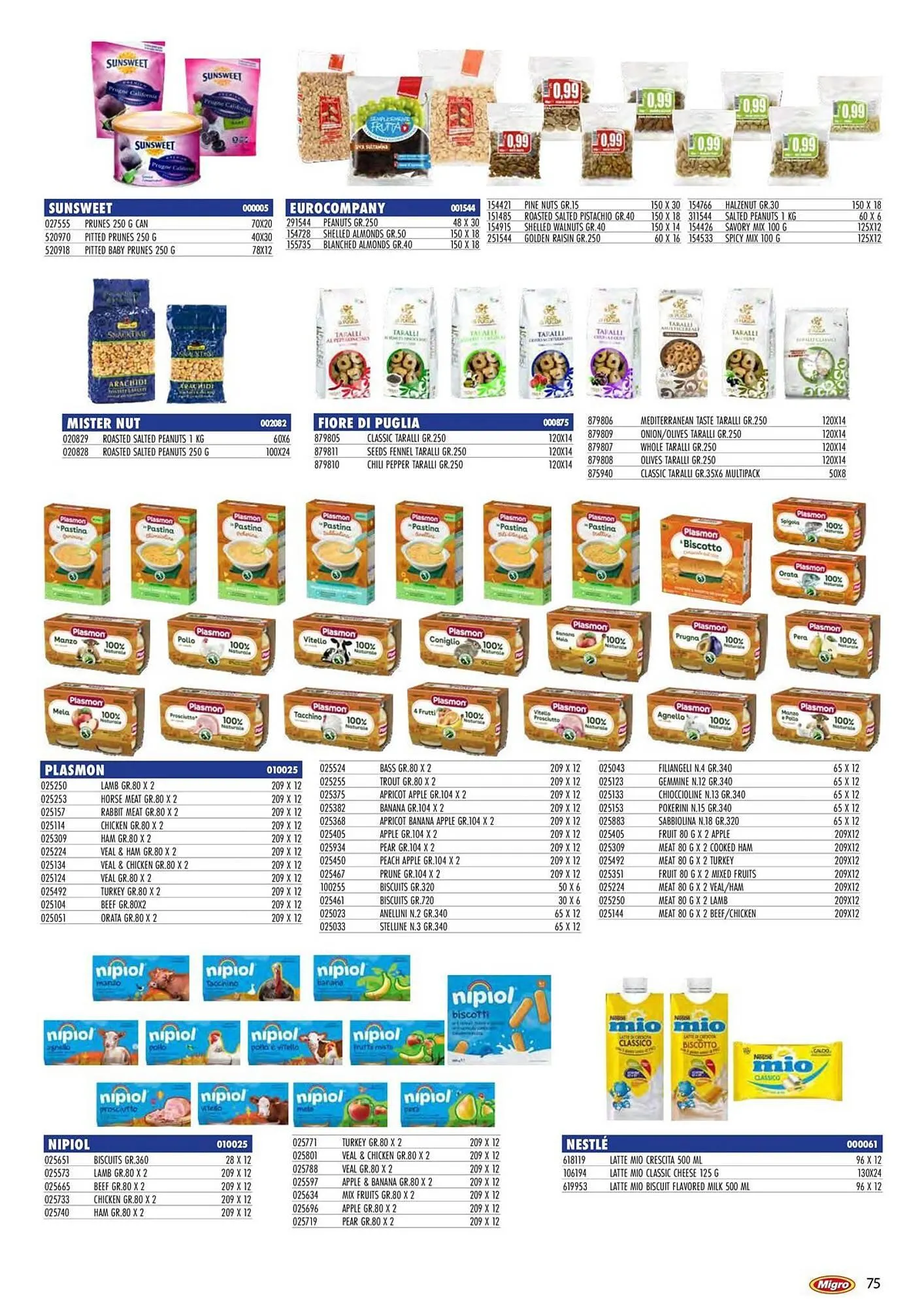 Volantino Migro da 27 febbraio a 31 agosto di 2026 - Pagina del volantino 75
