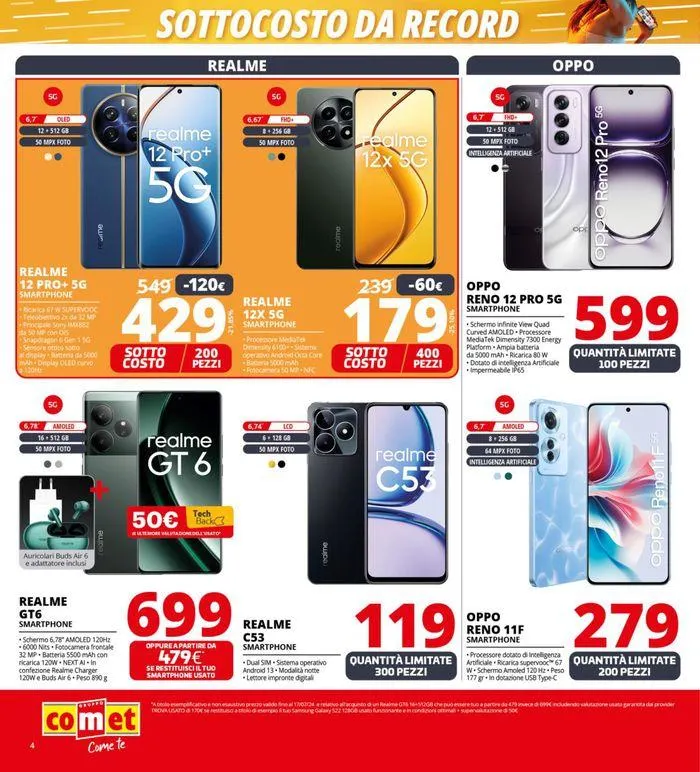 SOTTOCOSTO da Comet! da 5 luglio a 14 luglio di 2024 - Pagina del volantino 4