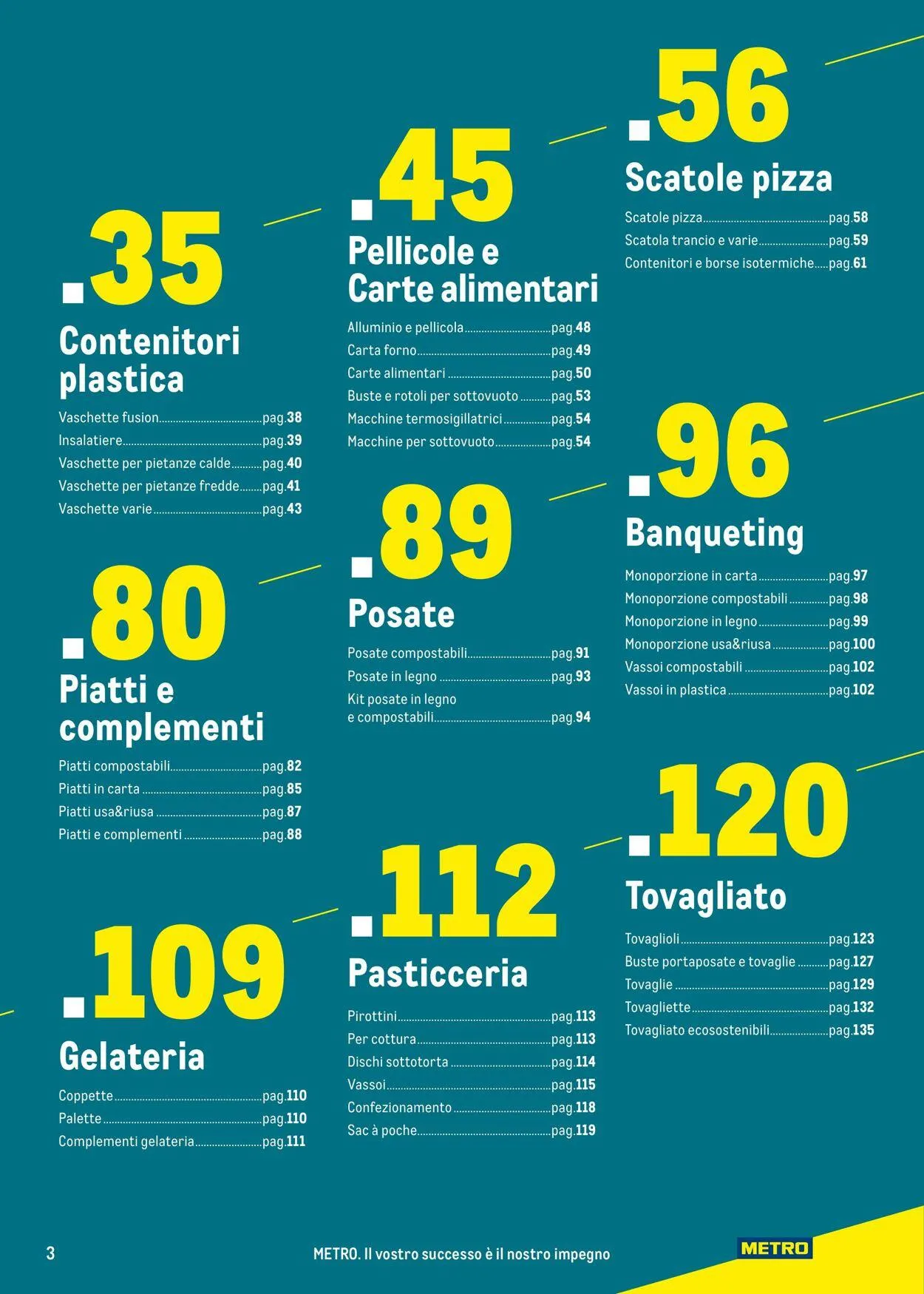 Metro Volantino attuale da 27 luglio a 23 luglio di 2024 - Pagina del volantino 3