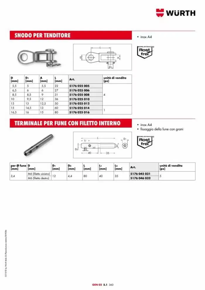 Catalogo generale da 29 aprile a 31 dicembre di 2025 - Pagina del volantino 933