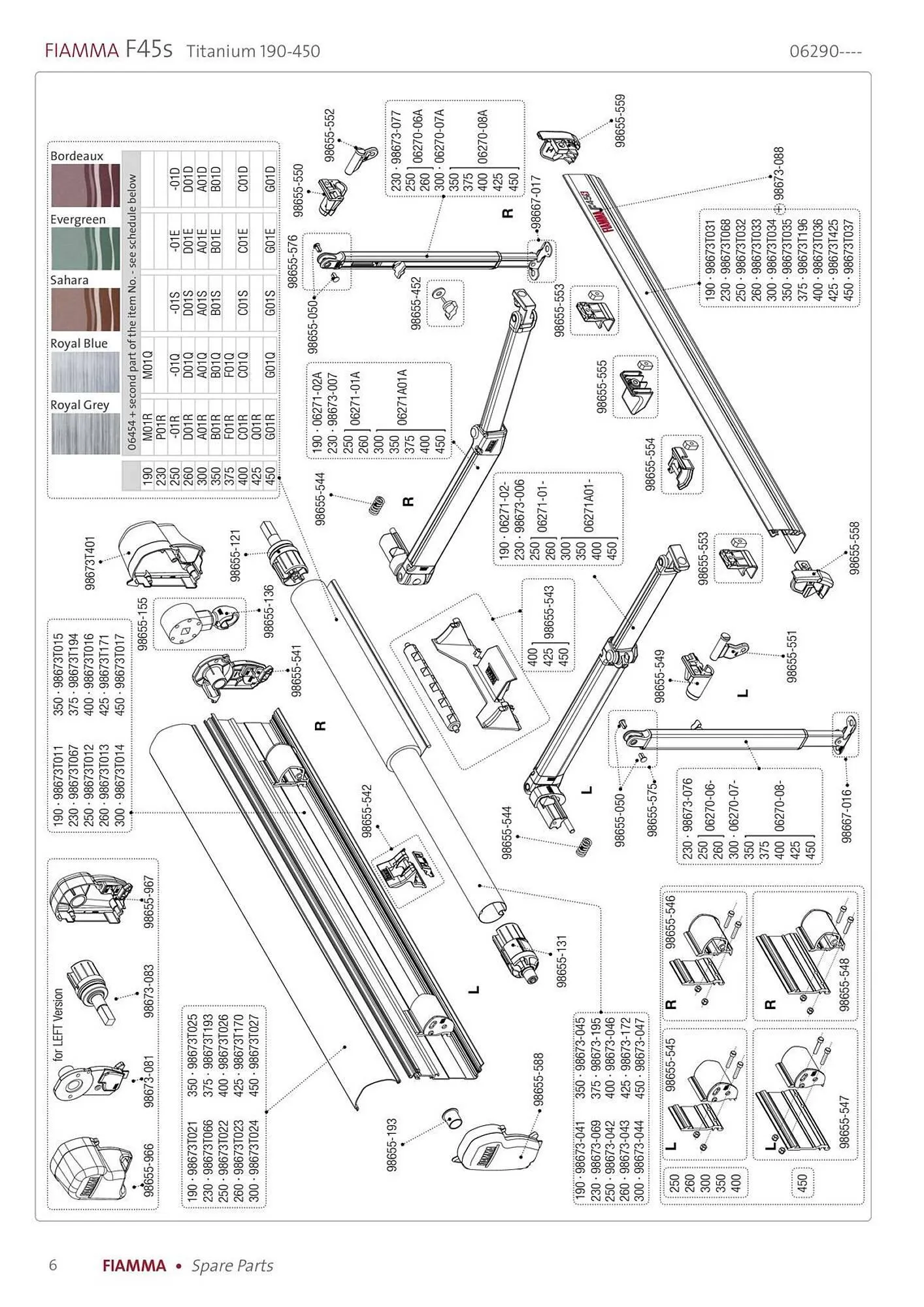 Volantino Fiamma da 14 gennaio a 31 dicembre di 2025 - Pagina del volantino 6