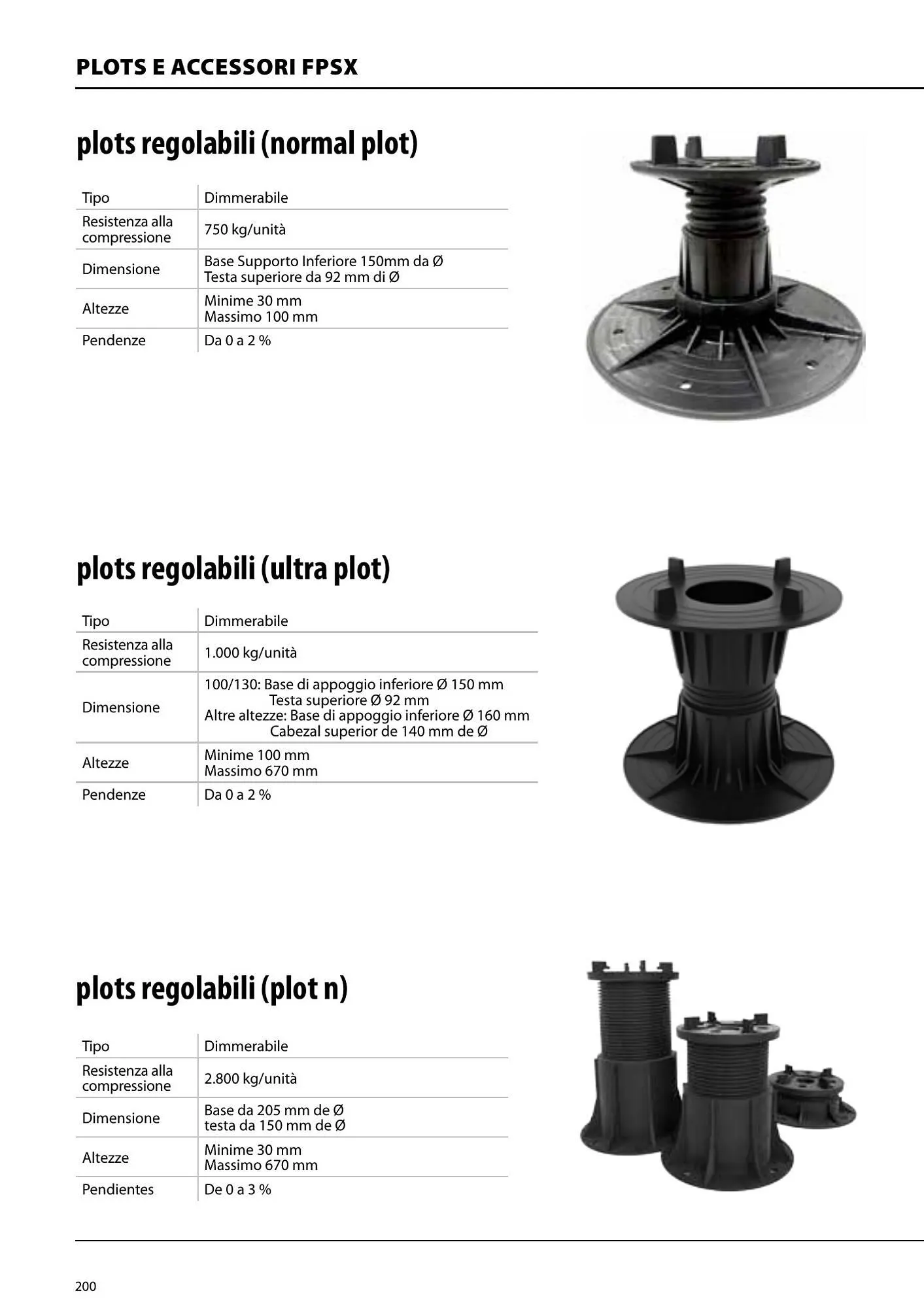 Volantino Porcelanosa da 9 aprile a 28 dicembre di 2024 - Pagina del volantino 200
