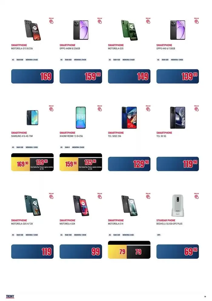 Black friday spring edition da 3 aprile a 16 aprile di 2025 - Pagina del volantino 8