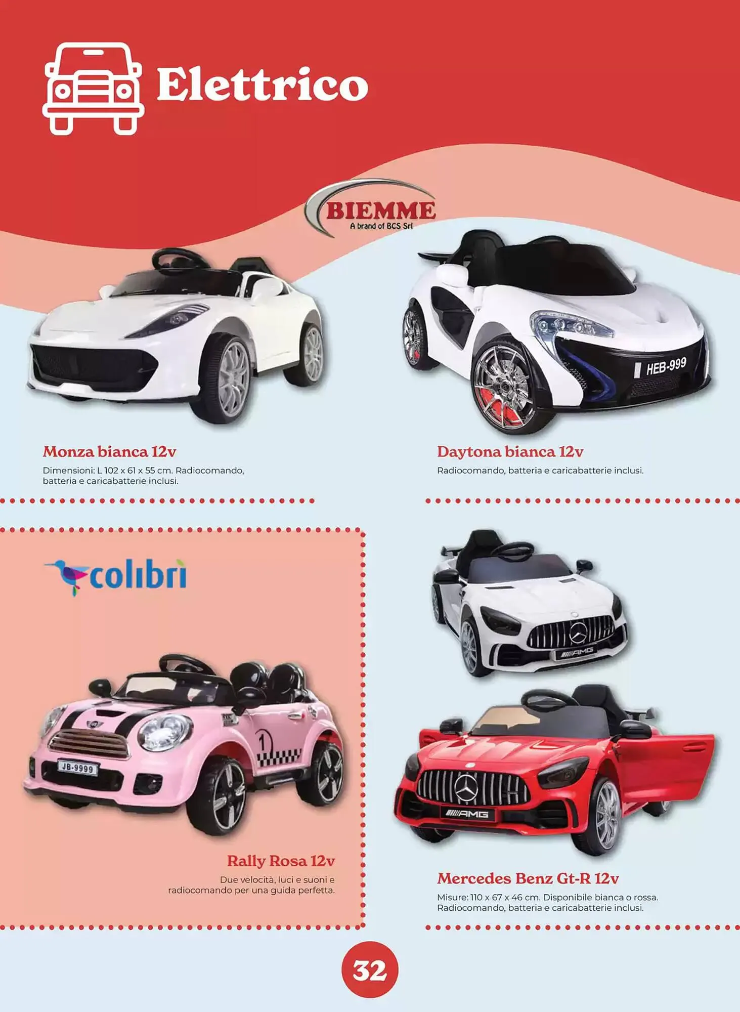 Volantino Iperbimbo da 4 aprile a 31 dicembre di 2025 - Pagina del volantino 32