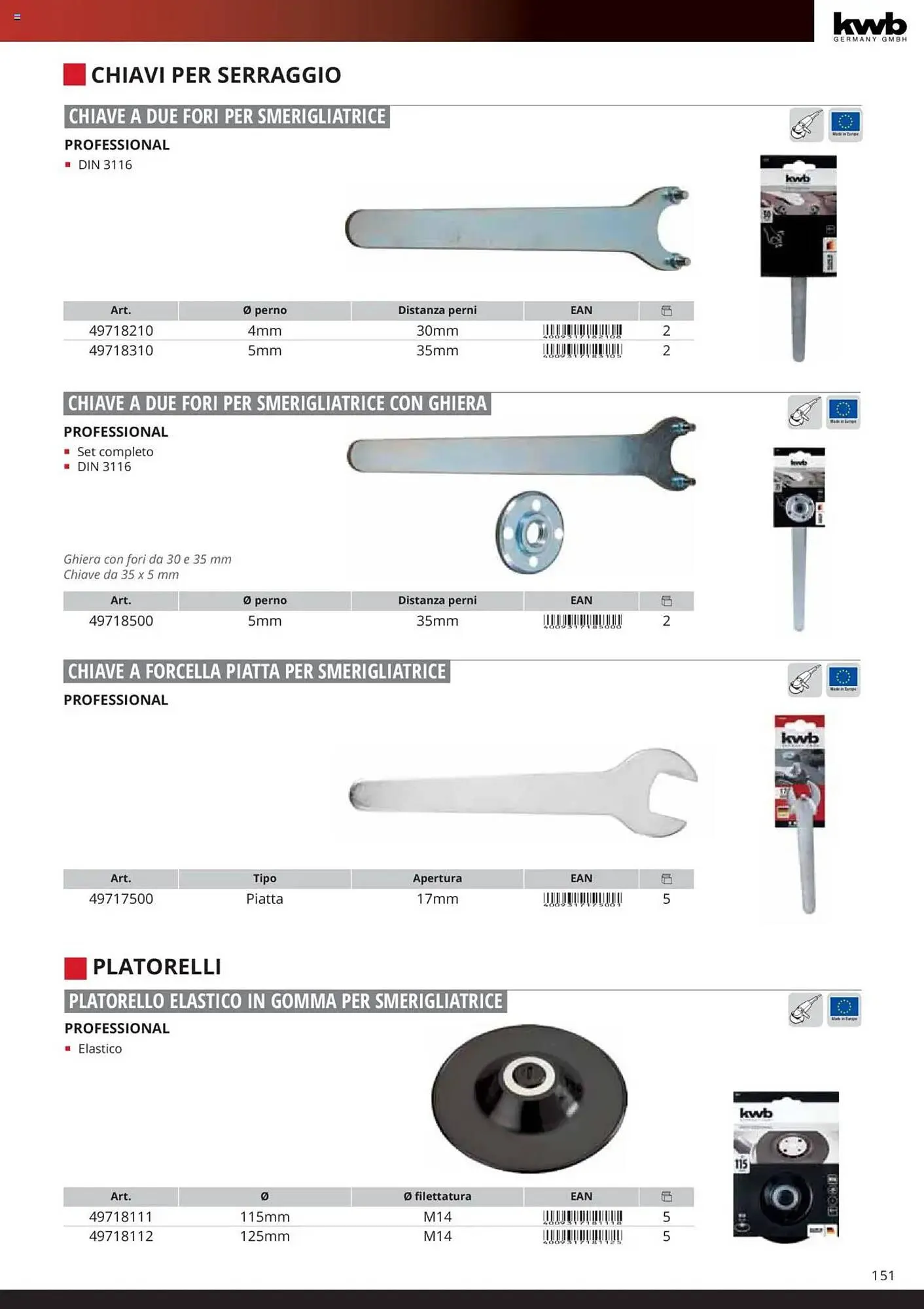 Volantino Einhell da 6 febbraio a 6 febbraio di 2026 - Pagina del volantino 153