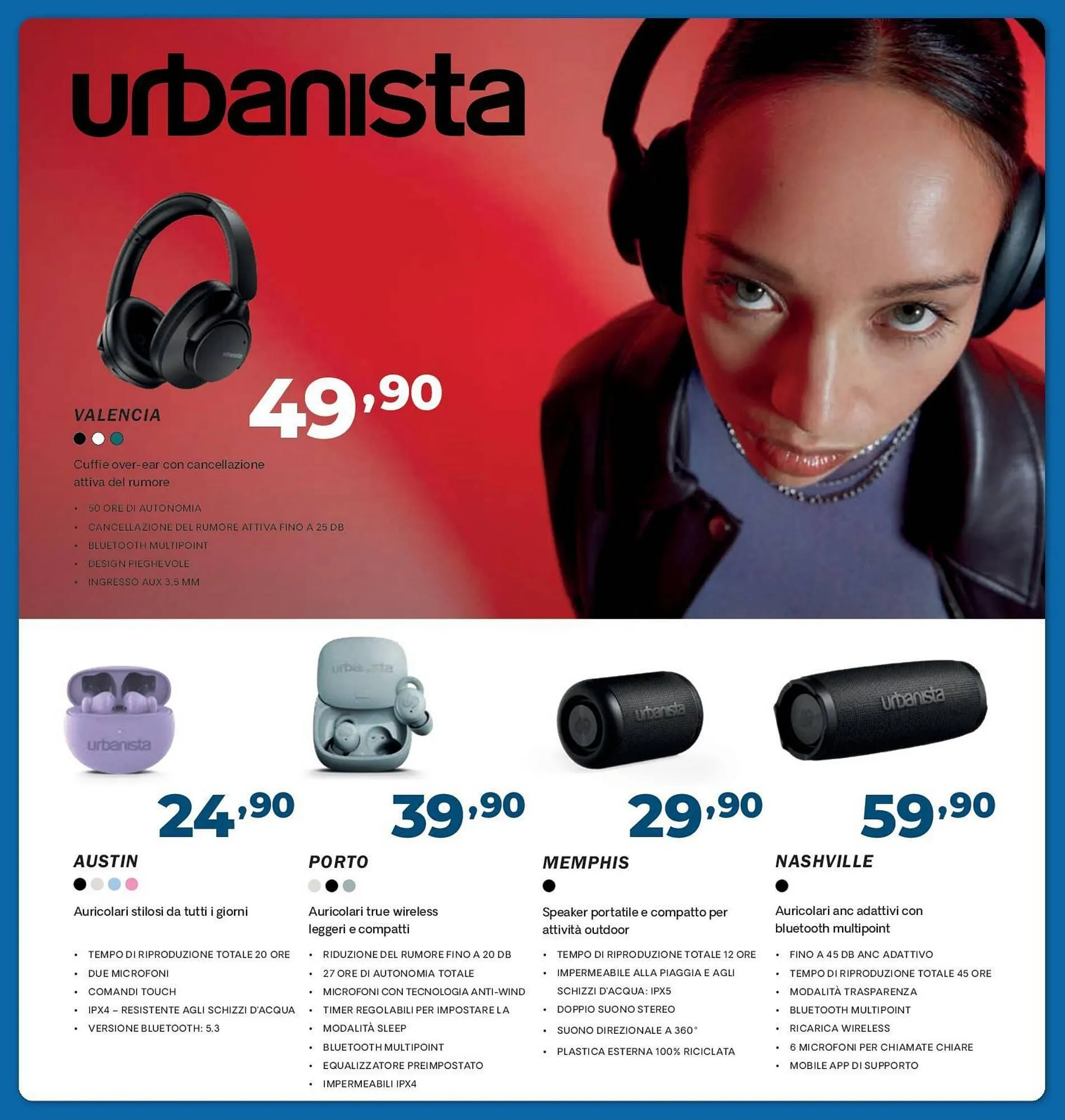 Volantino Elettrosintesi da 3 ottobre a 22 ottobre di 2025 - Pagina del volantino 34