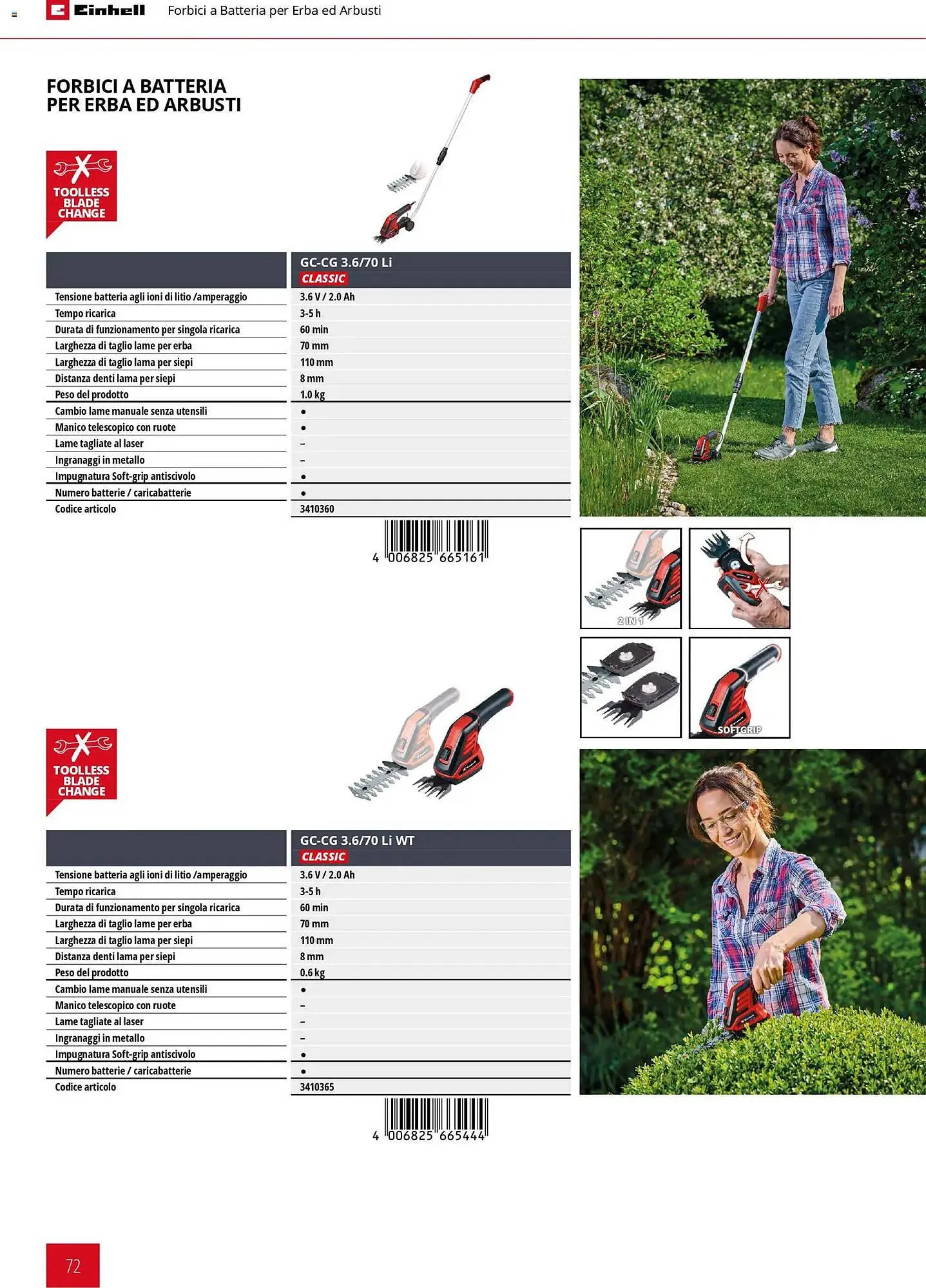 Volantino Einhell da 17 marzo a 31 dicembre di 2026 - Pagina del volantino 74