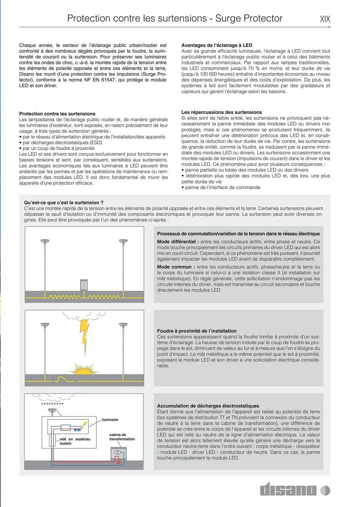 Volantino Disano da 8 marzo a 26 aprile di 2025 - Pagina del volantino 21