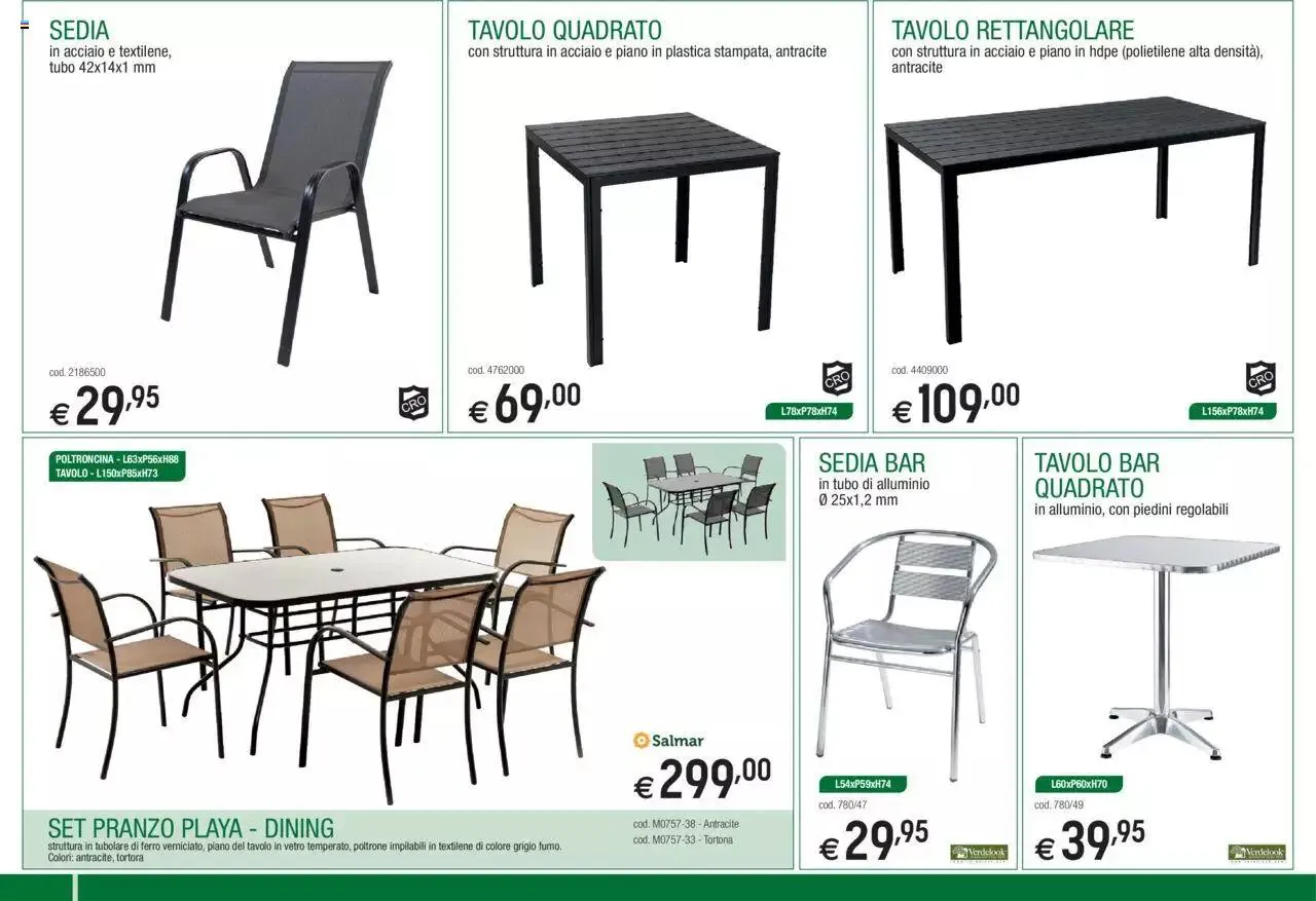 Brico OK - Arredo Giardino da 24 aprile a 31 dicembre di 2023 - Pagina del volantino 4