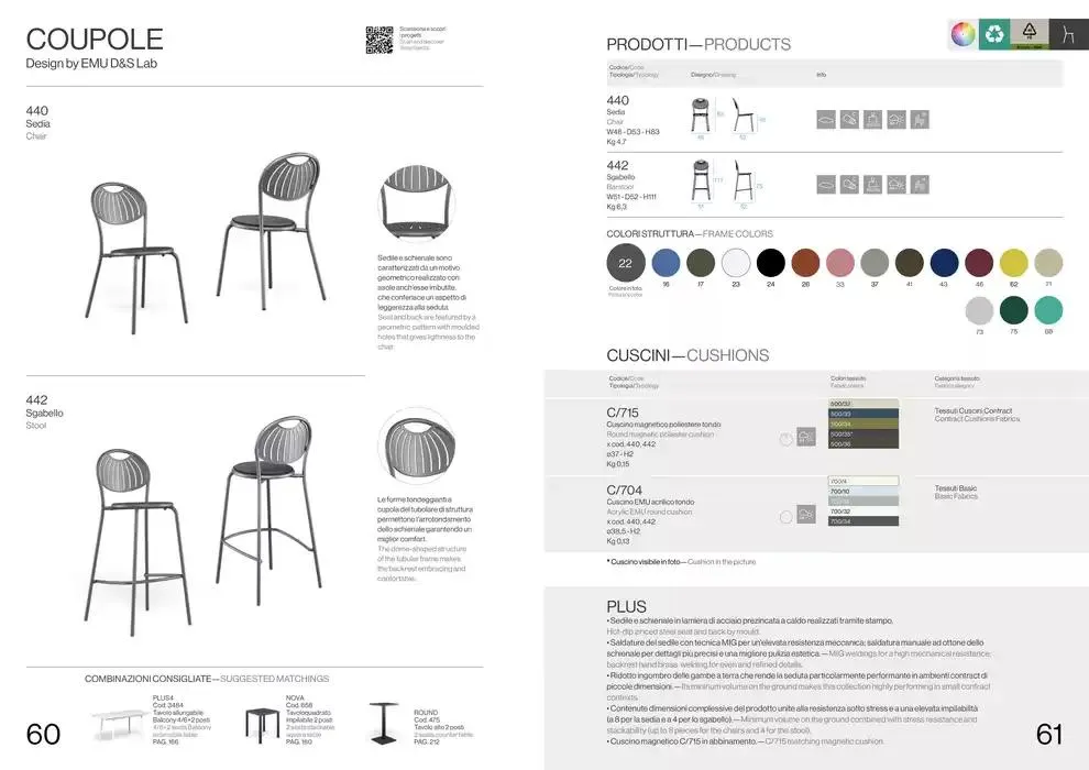 Professional book  da 14 febbraio a 31 dicembre di 2025 - Pagina del volantino 32