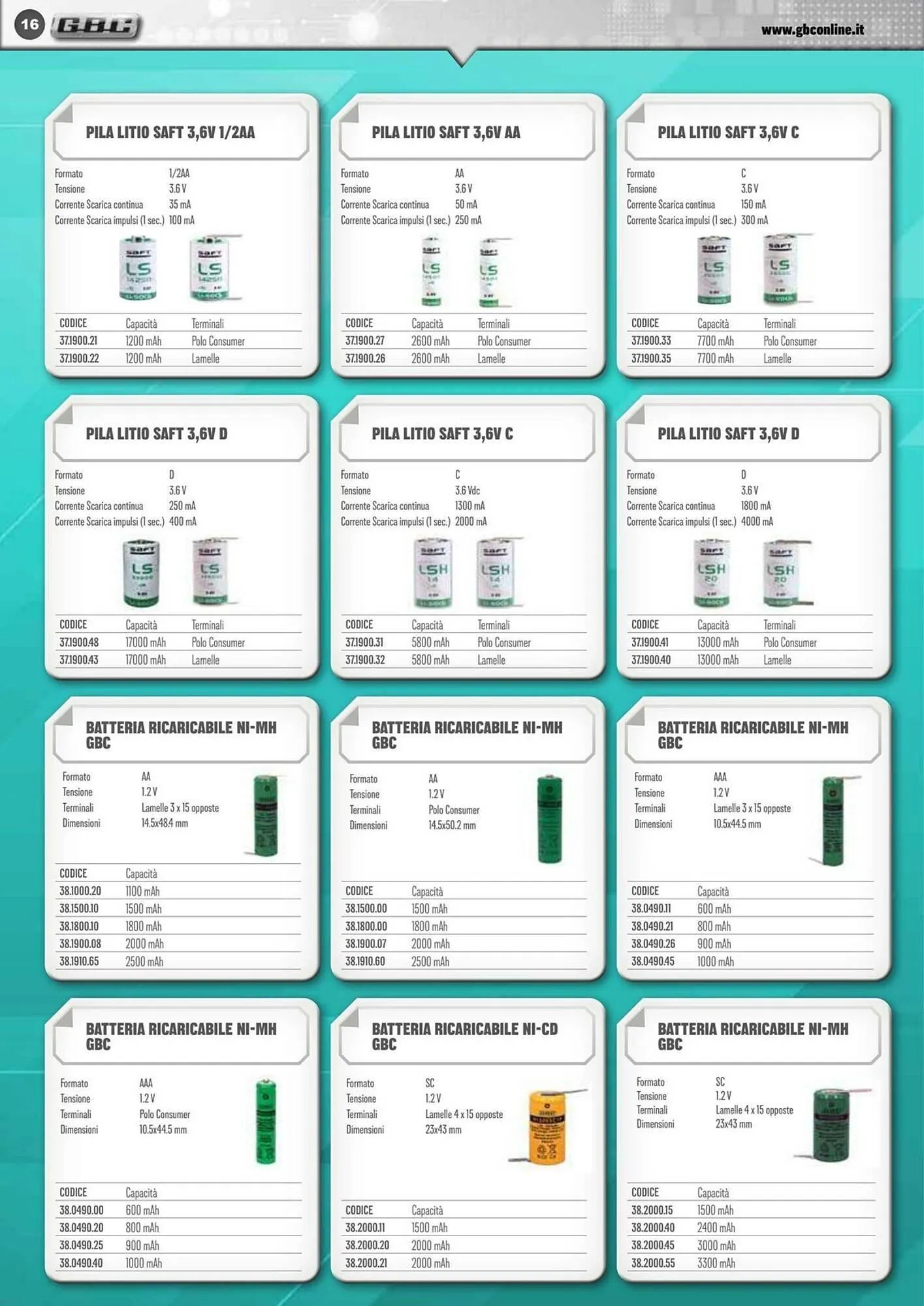 Volantino Gbc da 10 giugno a 30 settembre di 2025 - Pagina del volantino 16
