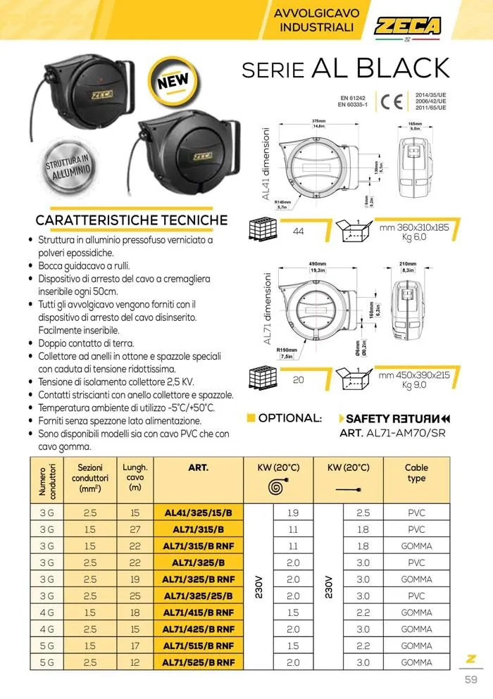 Automotive catalogue  da 24 marzo a 31 gennaio di 2028 - Pagina del volantino 59
