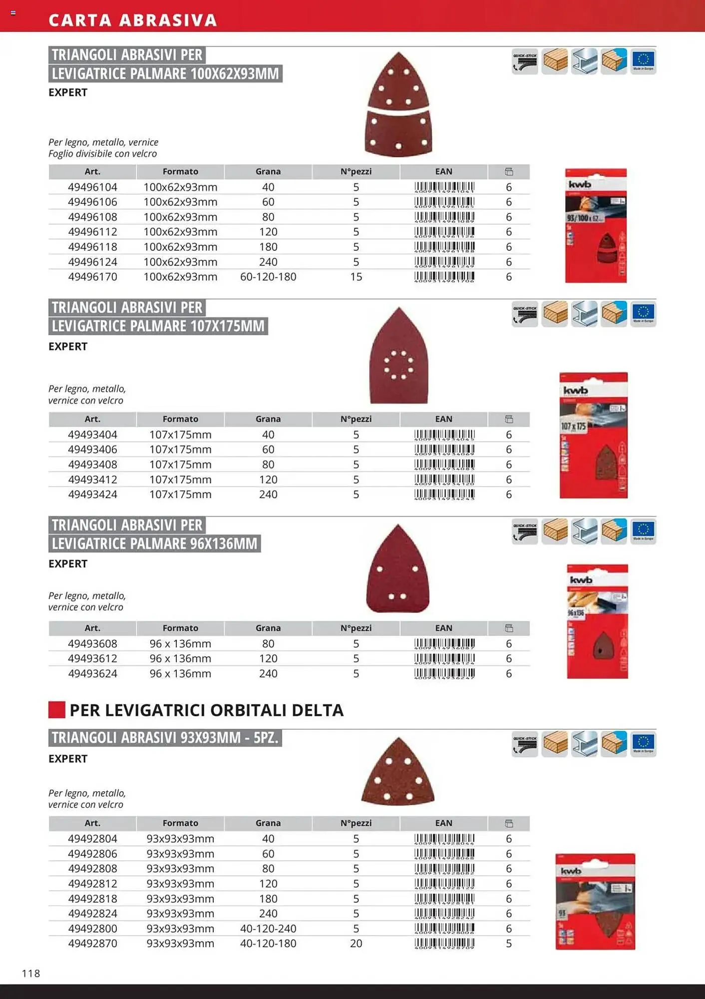Volantino Einhell da 6 febbraio a 6 febbraio di 2026 - Pagina del volantino 120