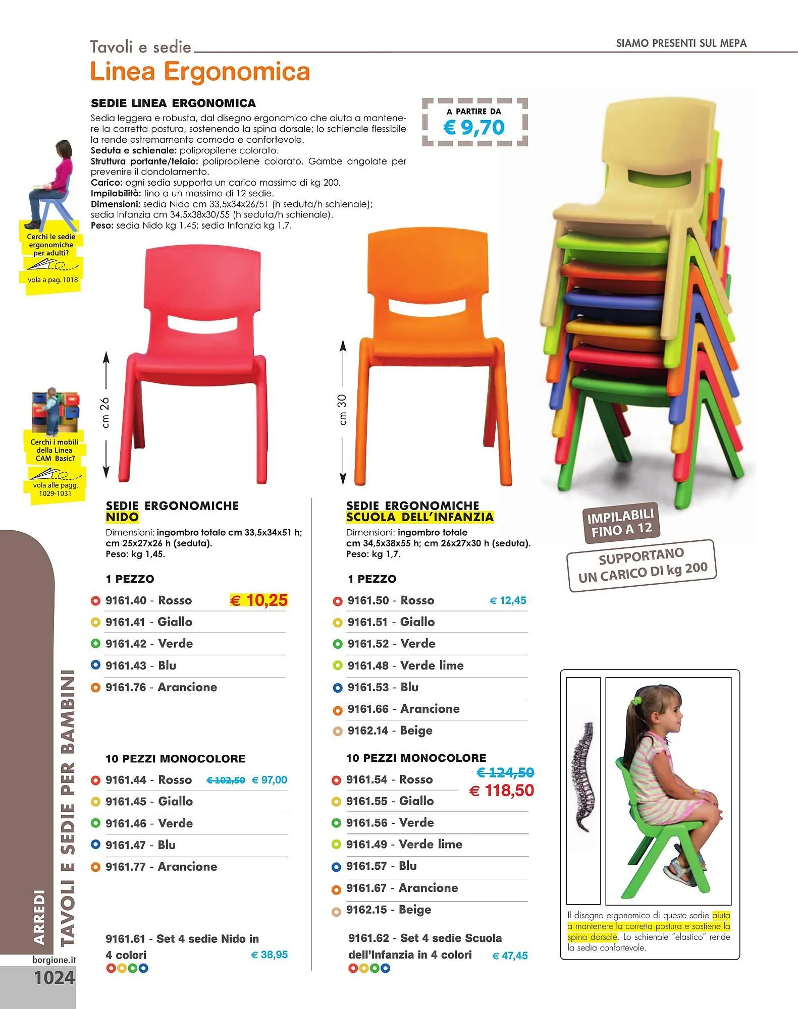 Volantino Borgione Sport da 31 dicembre a 31 dicembre di 2025 - Pagina del volantino 1024