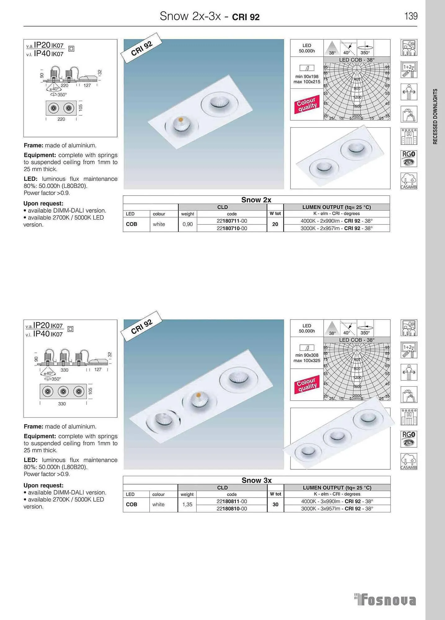 Volantino Disano da 12 giugno a 31 gennaio di 2024 - Pagina del volantino 141