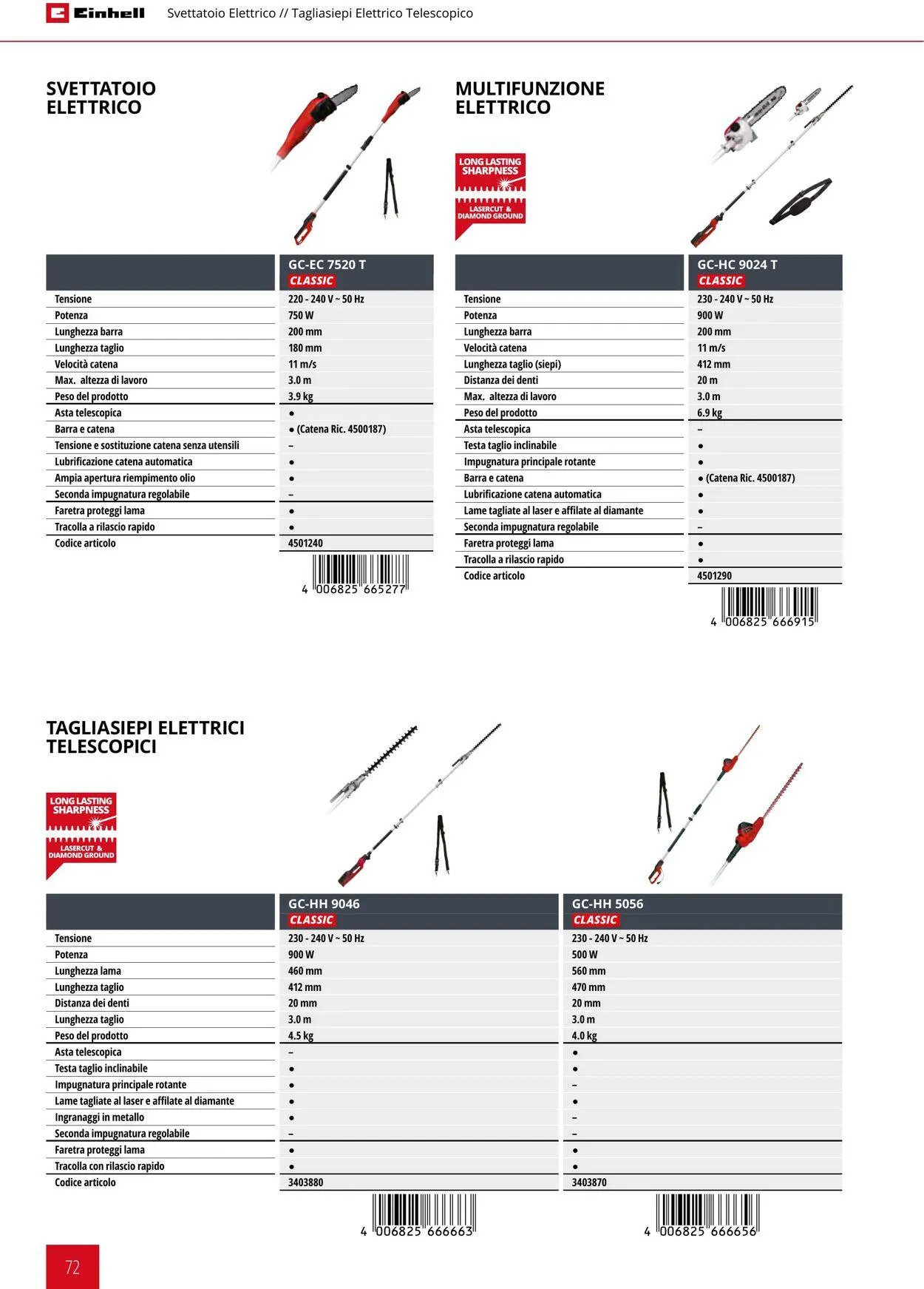 Einhell da 17 giugno a 17 settembre di 2025 - Pagina del volantino 72