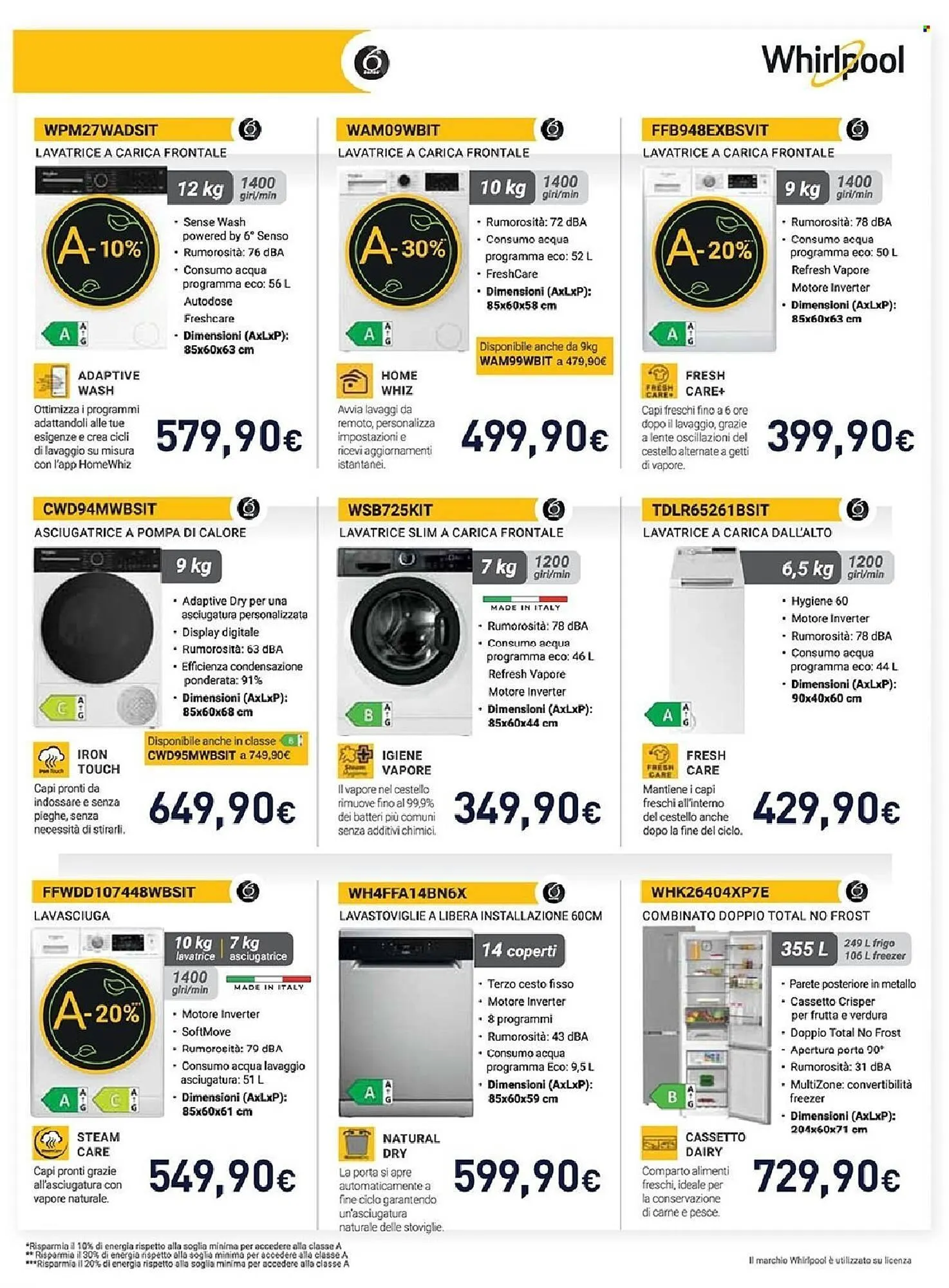 Volantino Unieuro da 13 febbraio a 26 febbraio di 2026 - Pagina del volantino 38