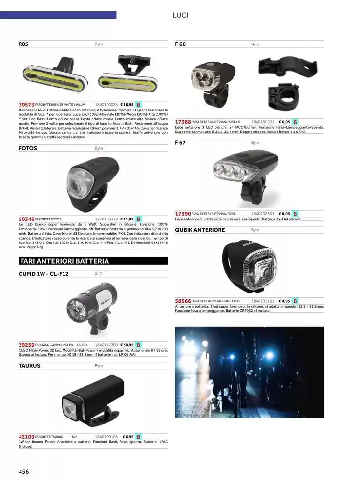 Catalogo ricambi ed accessori da 20 novembre a 31 dicembre di 2025 - Pagina del volantino 340