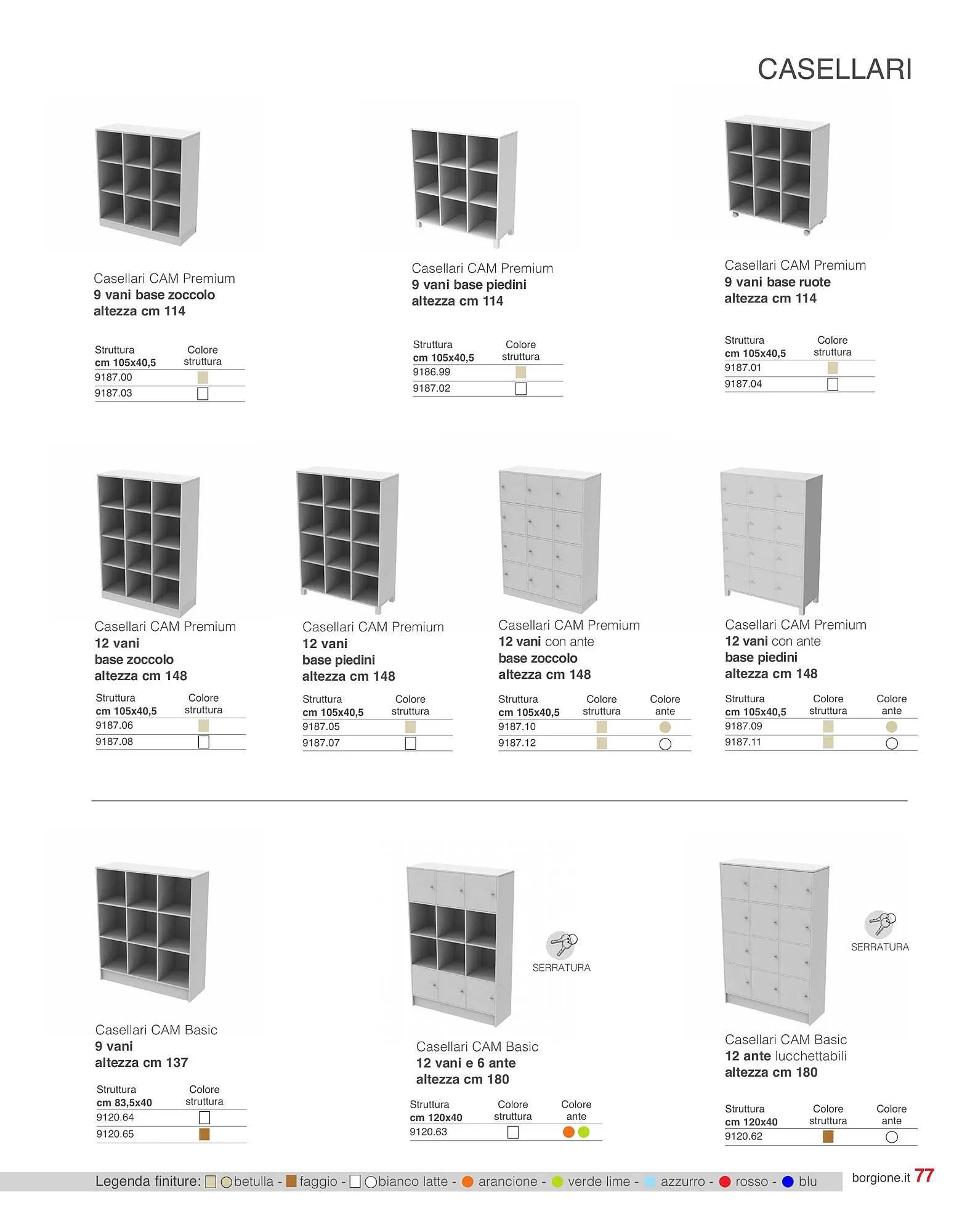 Volantino Borgione Sport da 18 gennaio a 28 dicembre di 2024 - Pagina del volantino 77