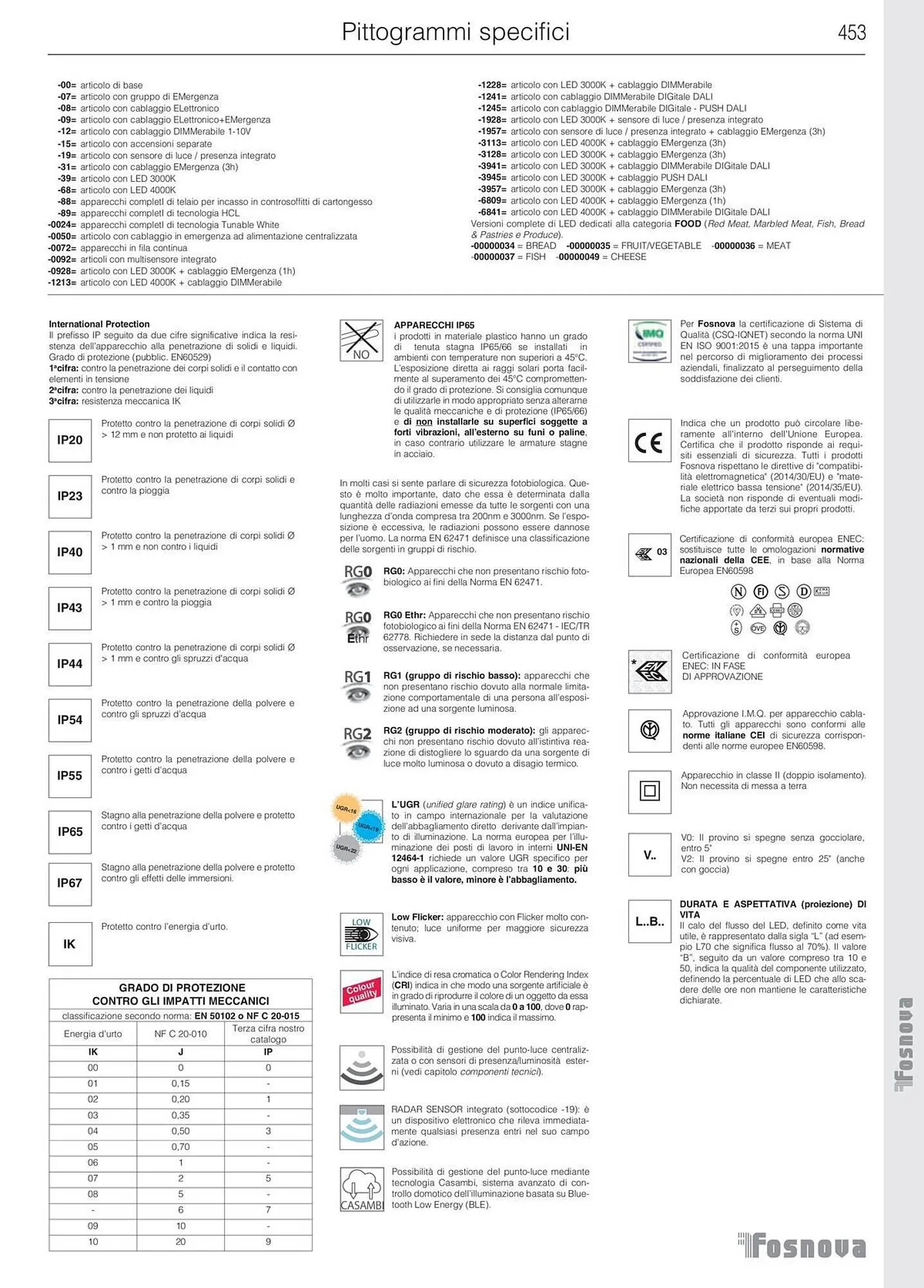 Volantino Disano da 16 gennaio a 31 ottobre di 2025 - Pagina del volantino 454