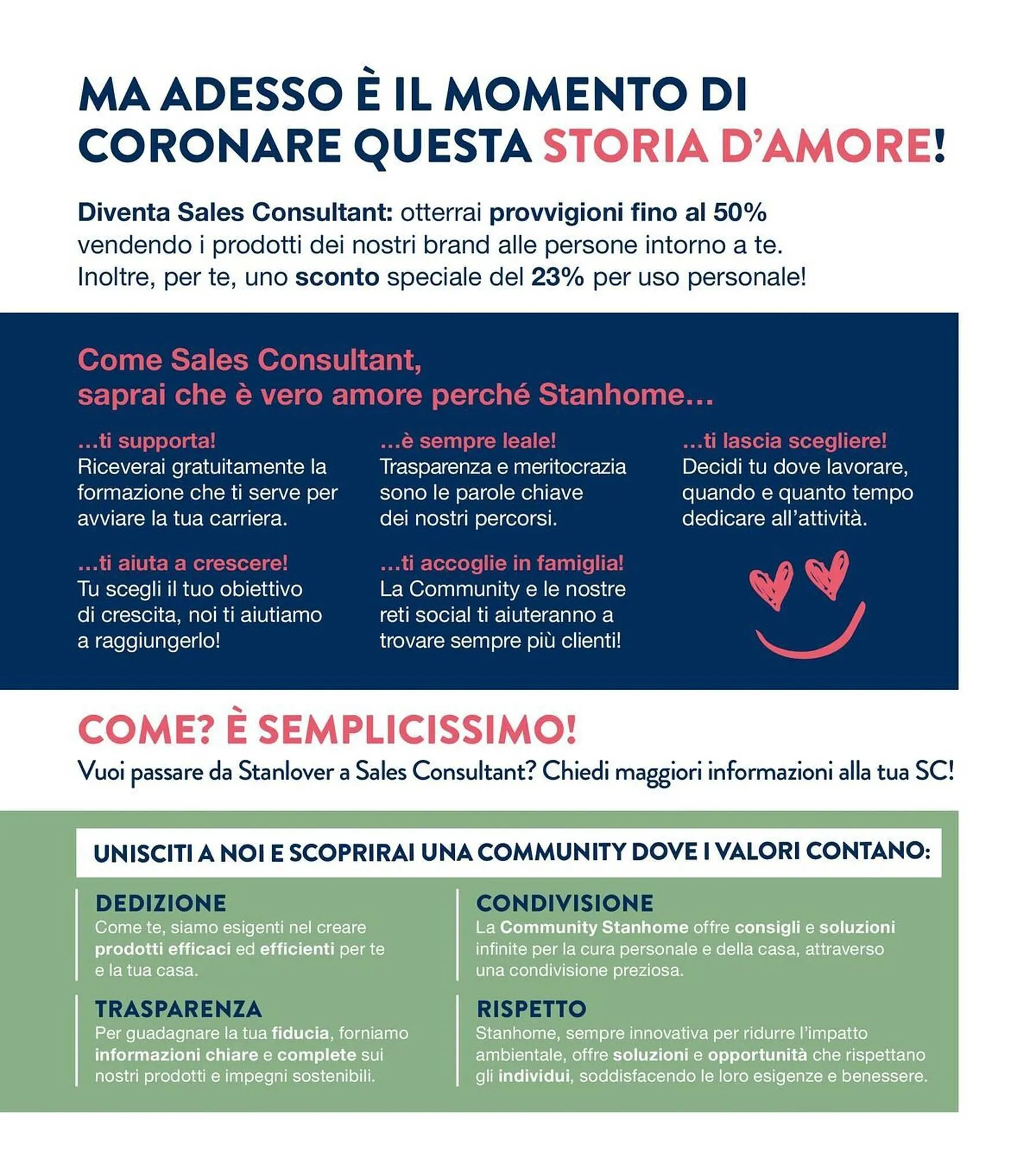 Volantino Stanhome da 4 giugno a 30 giugno di 2025 - Pagina del volantino 46