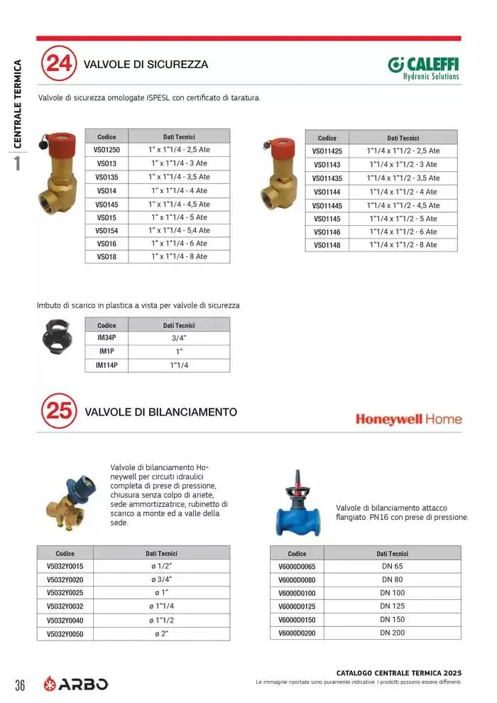Catalogo Centrale termica 2025  da 8 aprile a 31 dicembre di 2025 - Pagina del volantino 36