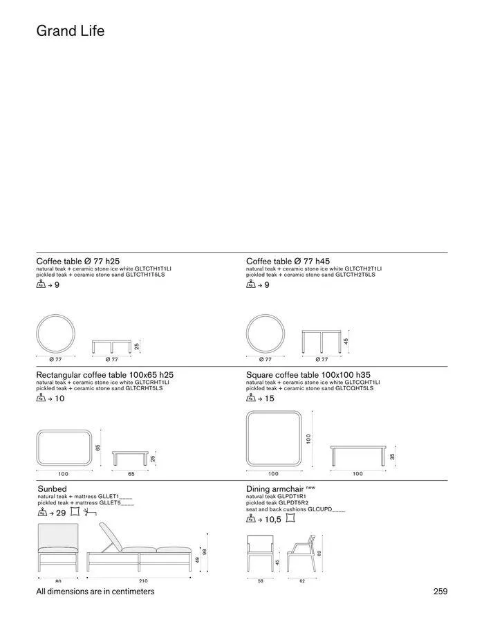 Outdoor decor collections 2024 da 1 febbraio a 30 giugno di 2024 - Pagina del volantino 261