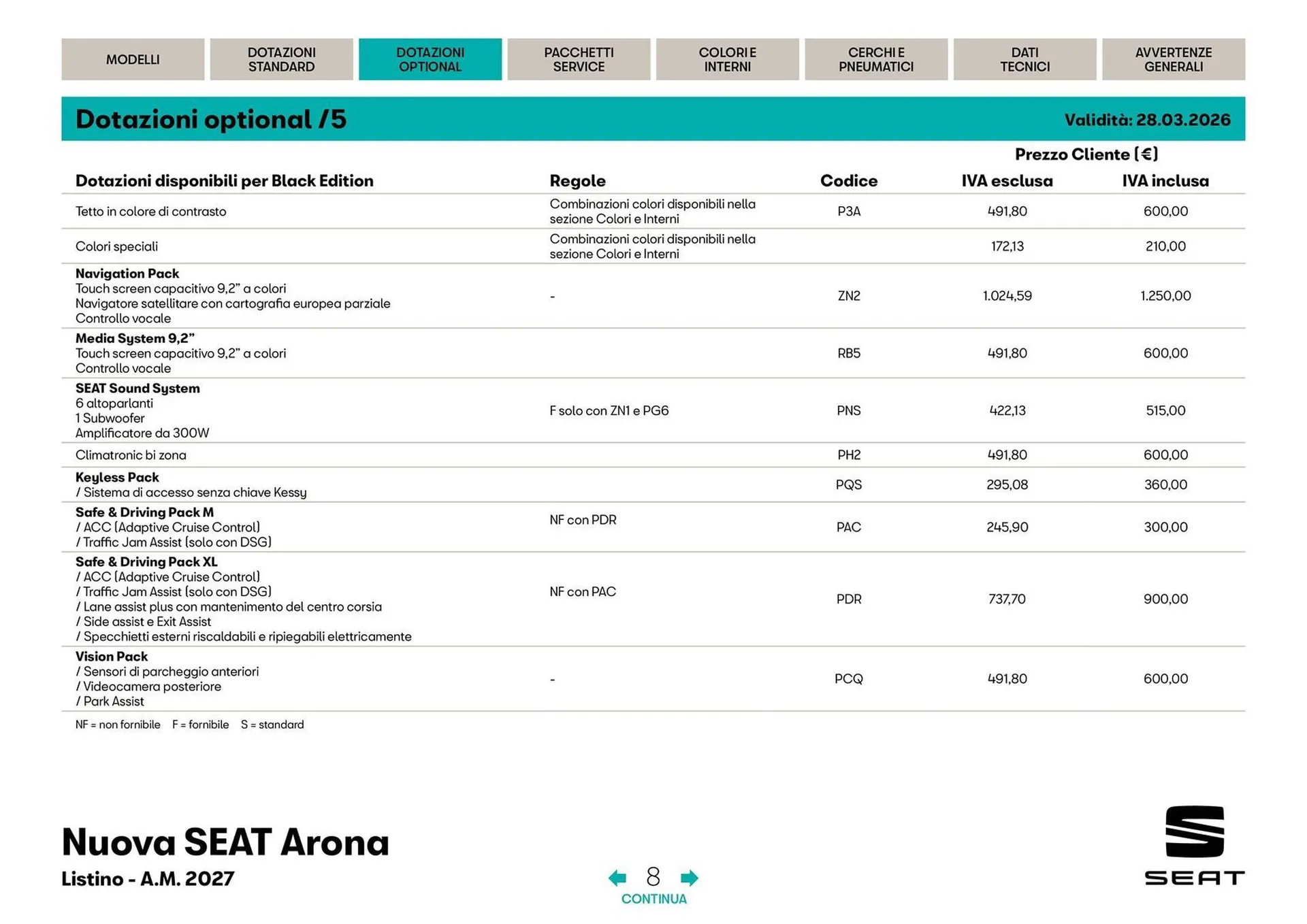 Volantino SEAT da 3 aprile a 31 dicembre di 2026 - Pagina del volantino 9