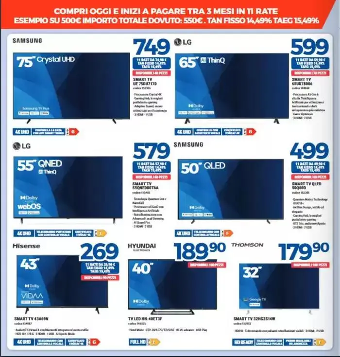 Rinnoviamo l'esposizione! da 17 marzo a 6 aprile di 2025 - Pagina del volantino 4