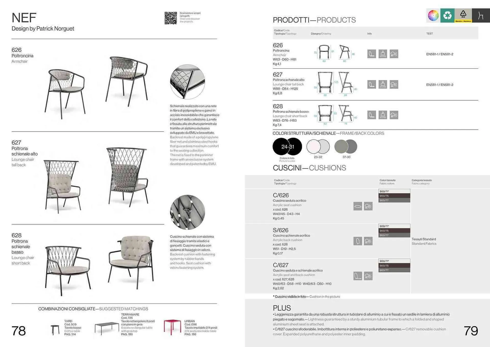 Volantino Emu da 22 settembre a 31 dicembre di 2024 - Pagina del volantino 41