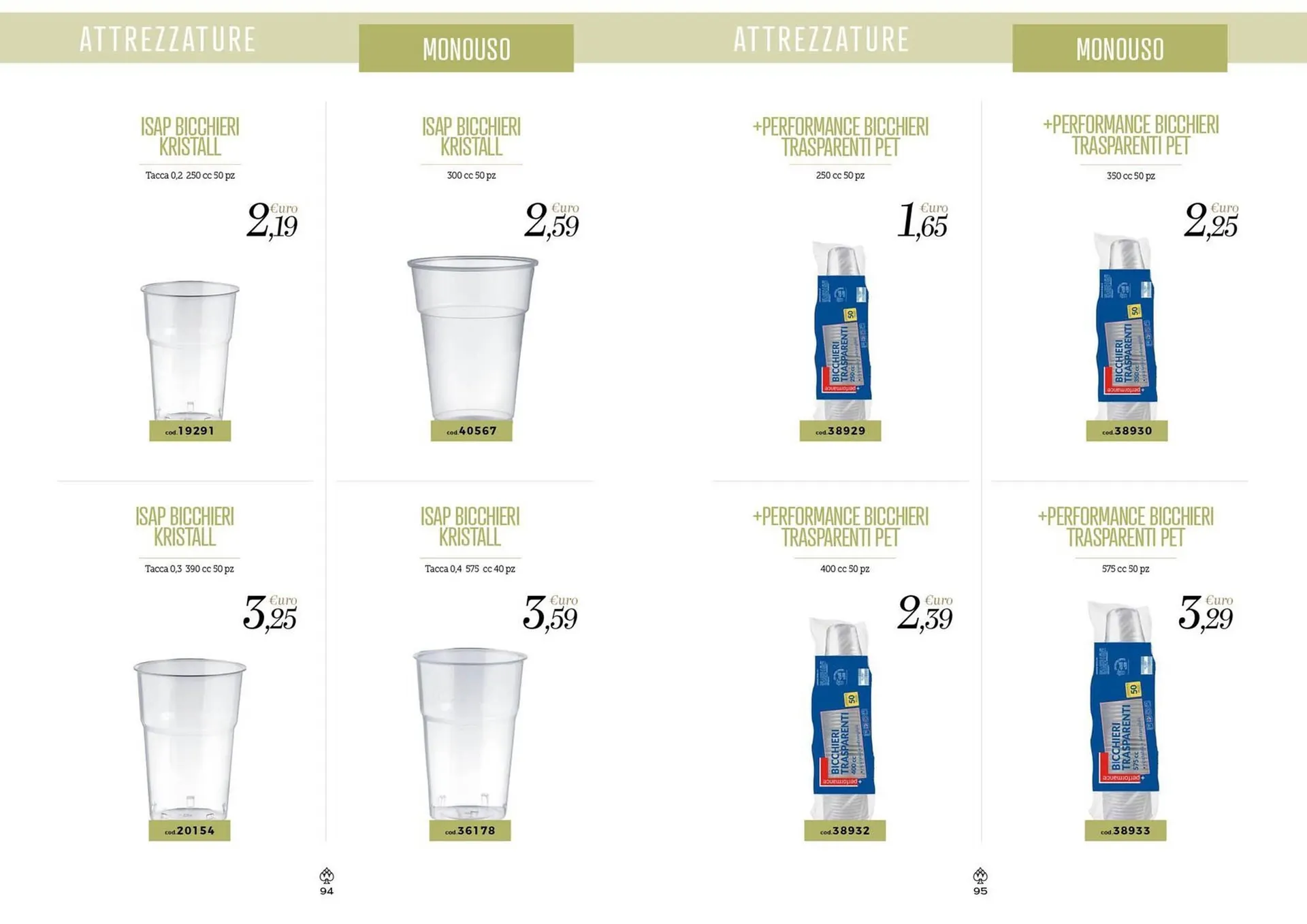 Volantino Scelgo da 30 maggio a 31 agosto di 2025 - Pagina del volantino 48