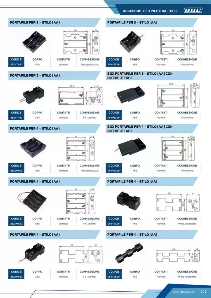 Catalogo Batteries and Power da 7 marzo a 31 dicembre di 2025 - Pagina del volantino 101