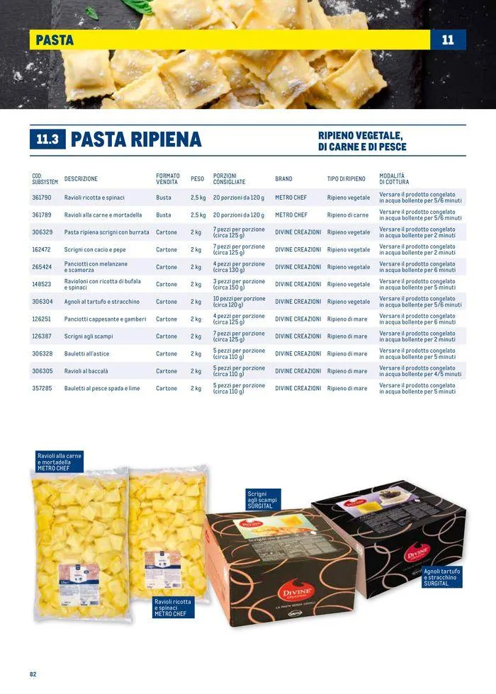 Catalogo Surgelati 2024 da 21 maggio a 31 maggio di 2025 - Pagina del volantino 82