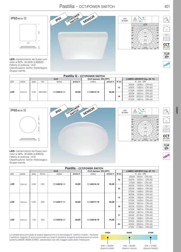 Fosnova LED 24/25 da 16 gennaio a 31 ottobre di 2025 - Pagina del volantino 403