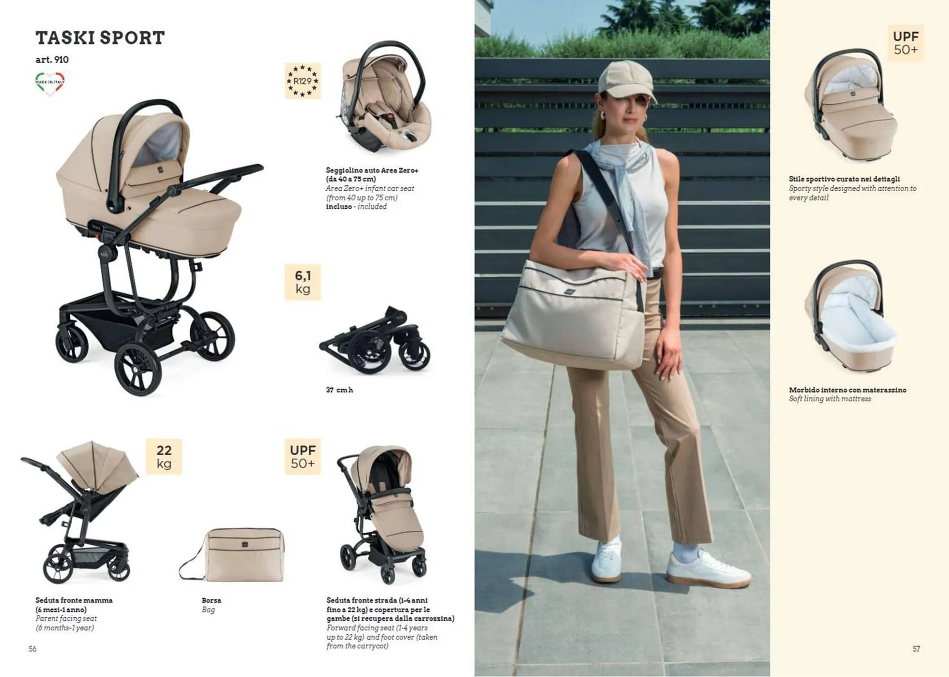 Volantino Cam da 7 gennaio a 31 dicembre di 2025 - Pagina del volantino 29