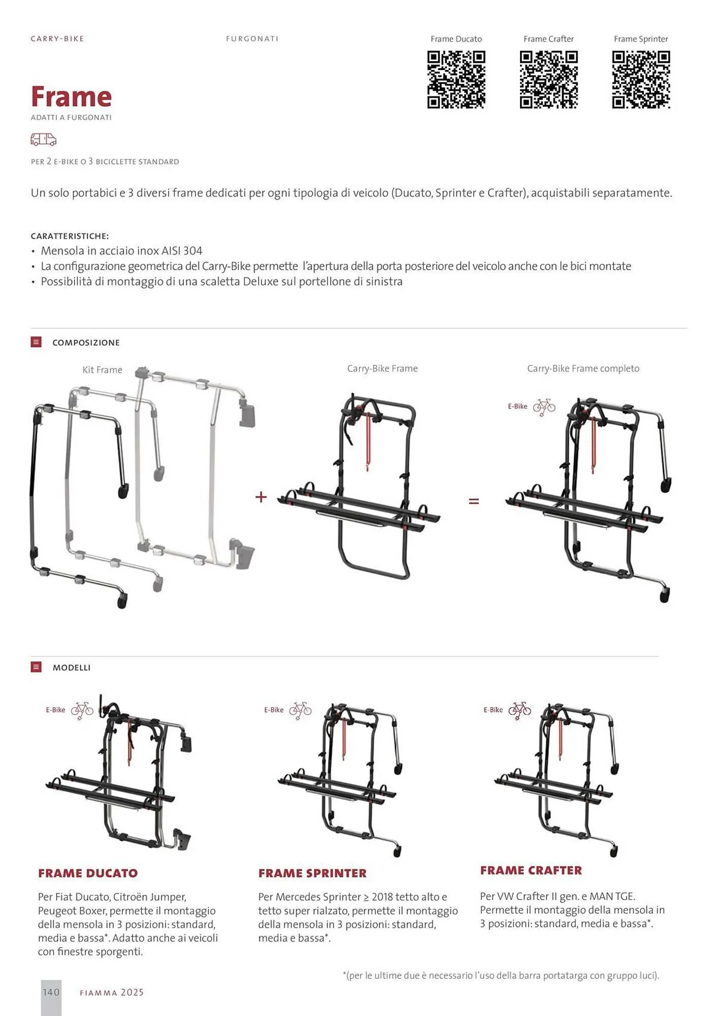 Volantino Fiamma da 14 gennaio a 31 dicembre di 2025 - Pagina del volantino 140