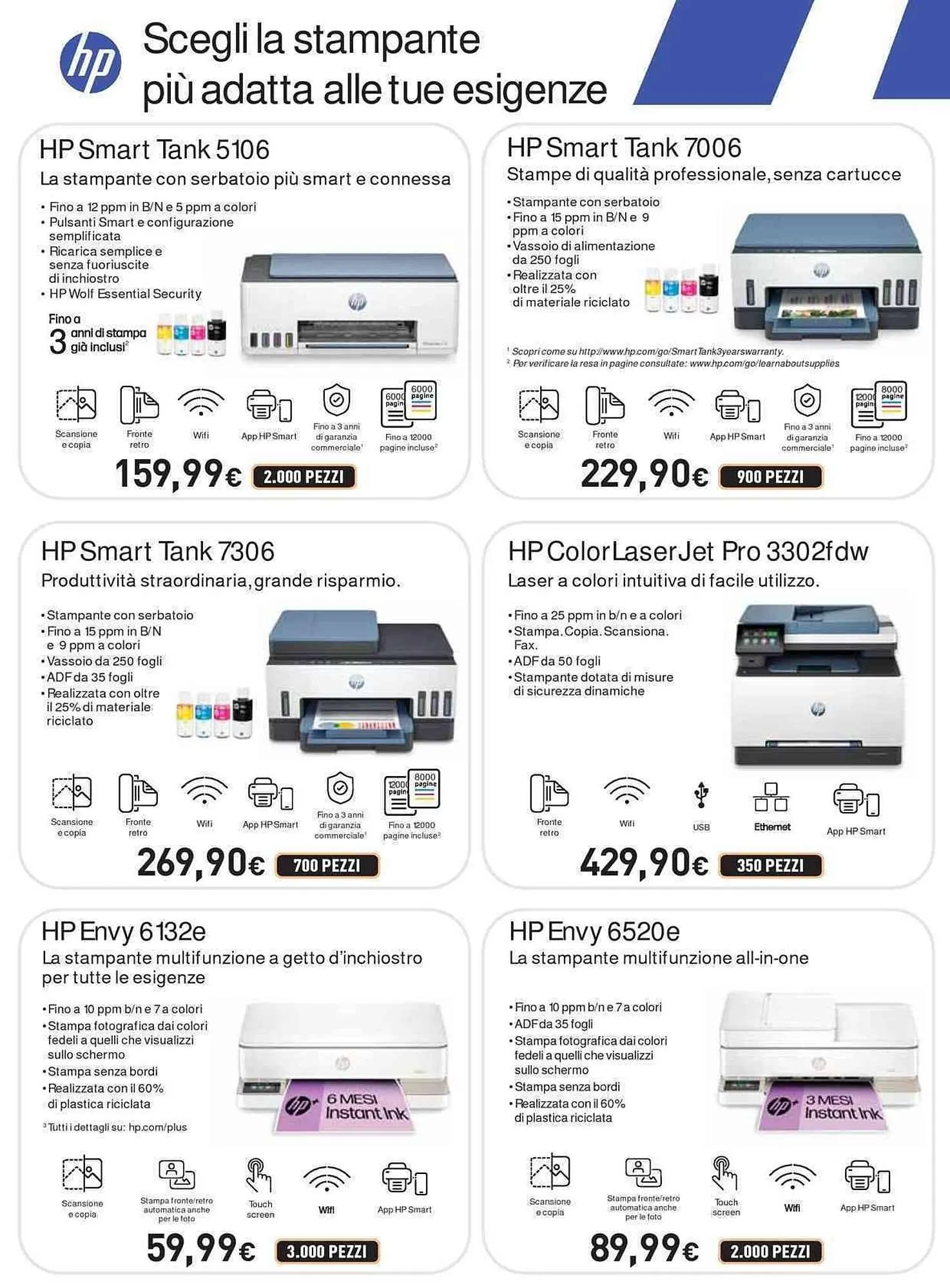 Volantino Unieuro da 26 giugno a 3 luglio di 2025 - Pagina del volantino 29