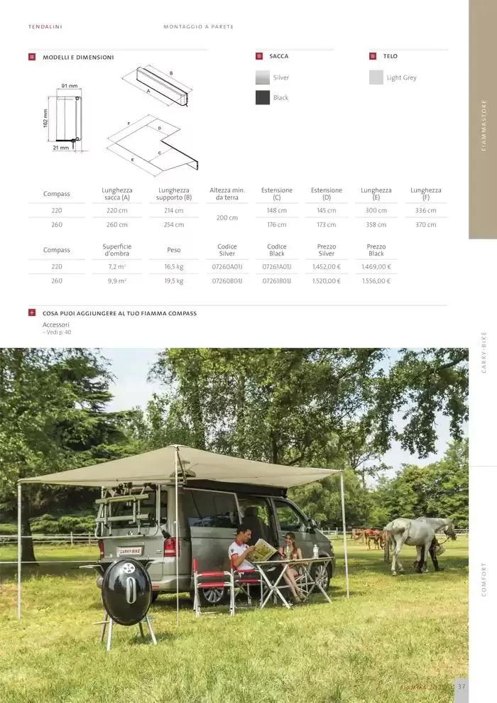 Catalogo Prodotti 2025 da 14 gennaio a 31 dicembre di 2025 - Pagina del volantino 37
