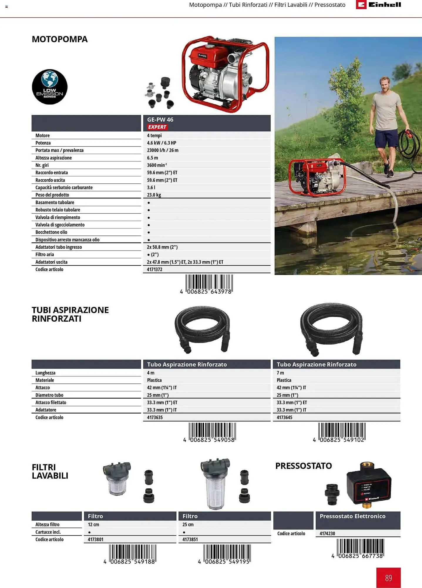 Volantino Einhell da 2 marzo a 30 settembre di 2026 - Pagina del volantino 91