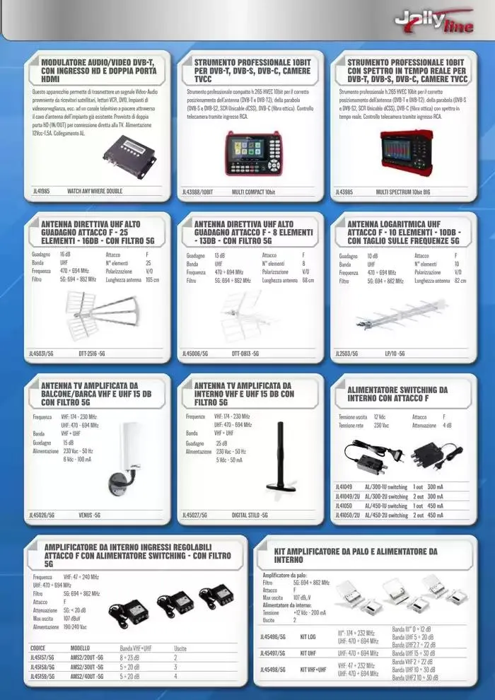 Smart Book da 7 marzo a 31 maggio di 2025 - Pagina del volantino 59