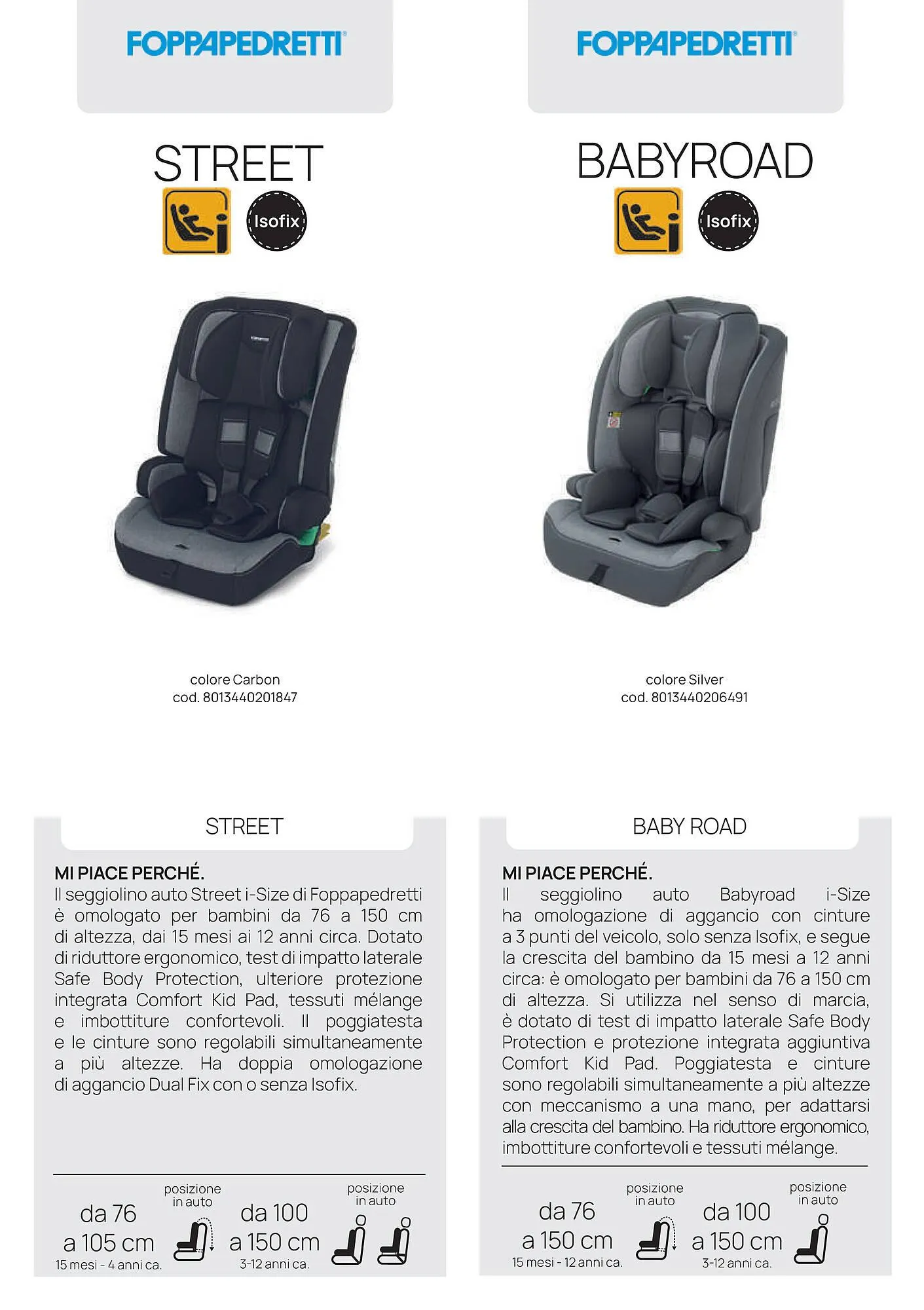 Volantino Prenatal da 19 gennaio a 28 febbraio di 2026 - Pagina del volantino 29