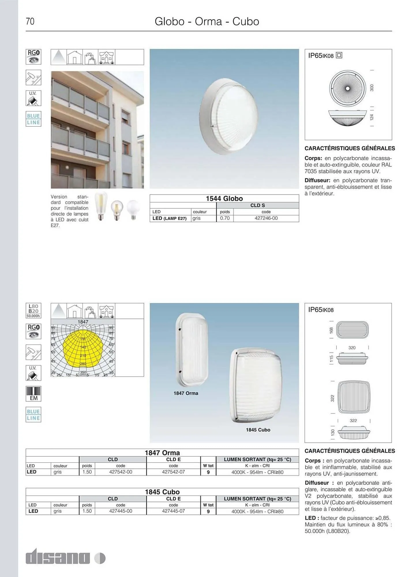 Volantino Disano da 8 marzo a 26 aprile di 2025 - Pagina del volantino 98