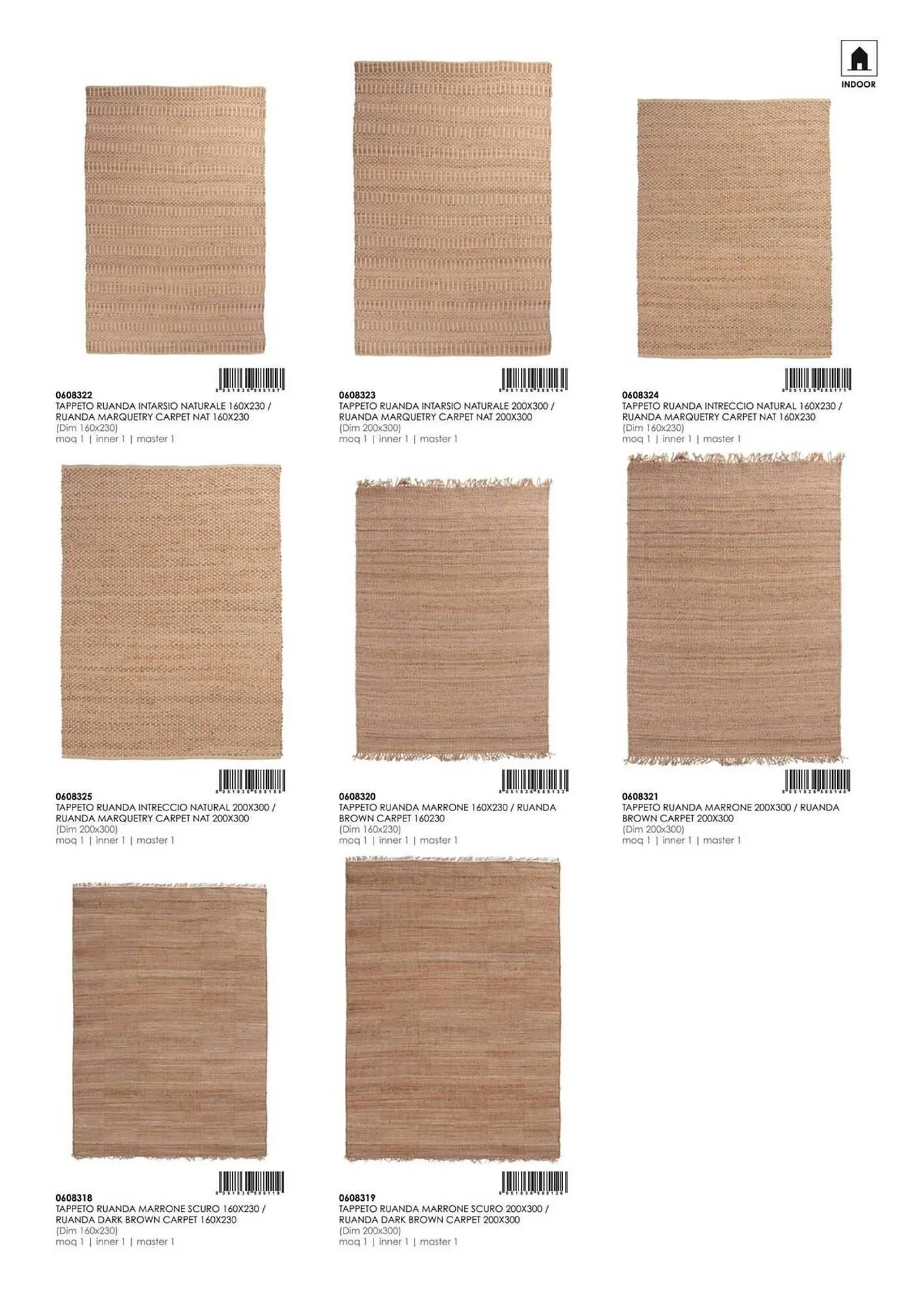 Volantino Bizzotto da 3 febbraio a 31 dicembre di 2025 - Pagina del volantino 133