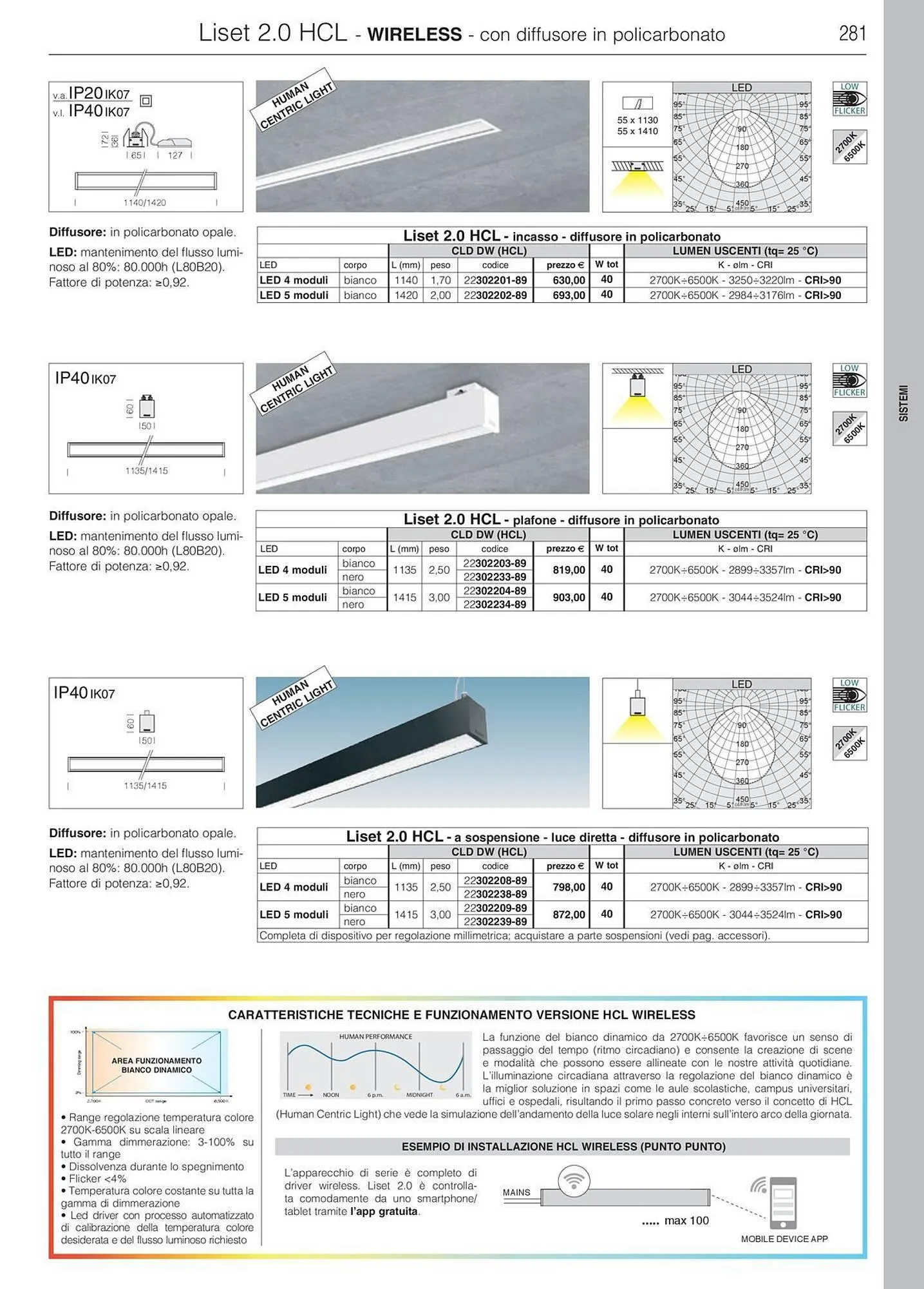 Volantino Disano da 16 gennaio a 31 ottobre di 2025 - Pagina del volantino 282