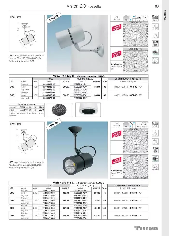 Fosnova LED 24/25 da 16 gennaio a 31 ottobre di 2025 - Pagina del volantino 85